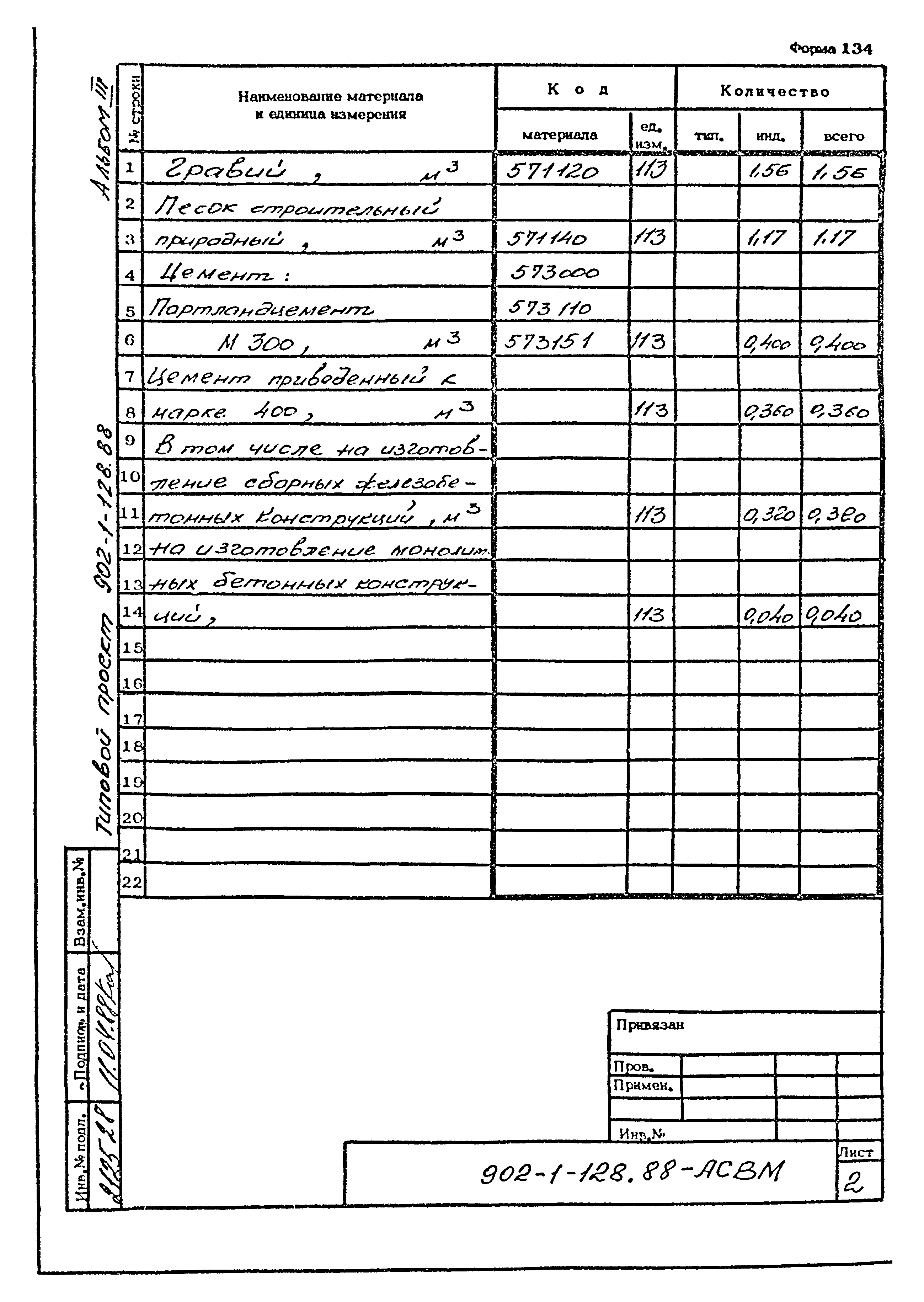 Типовой проект 902-1-128.88