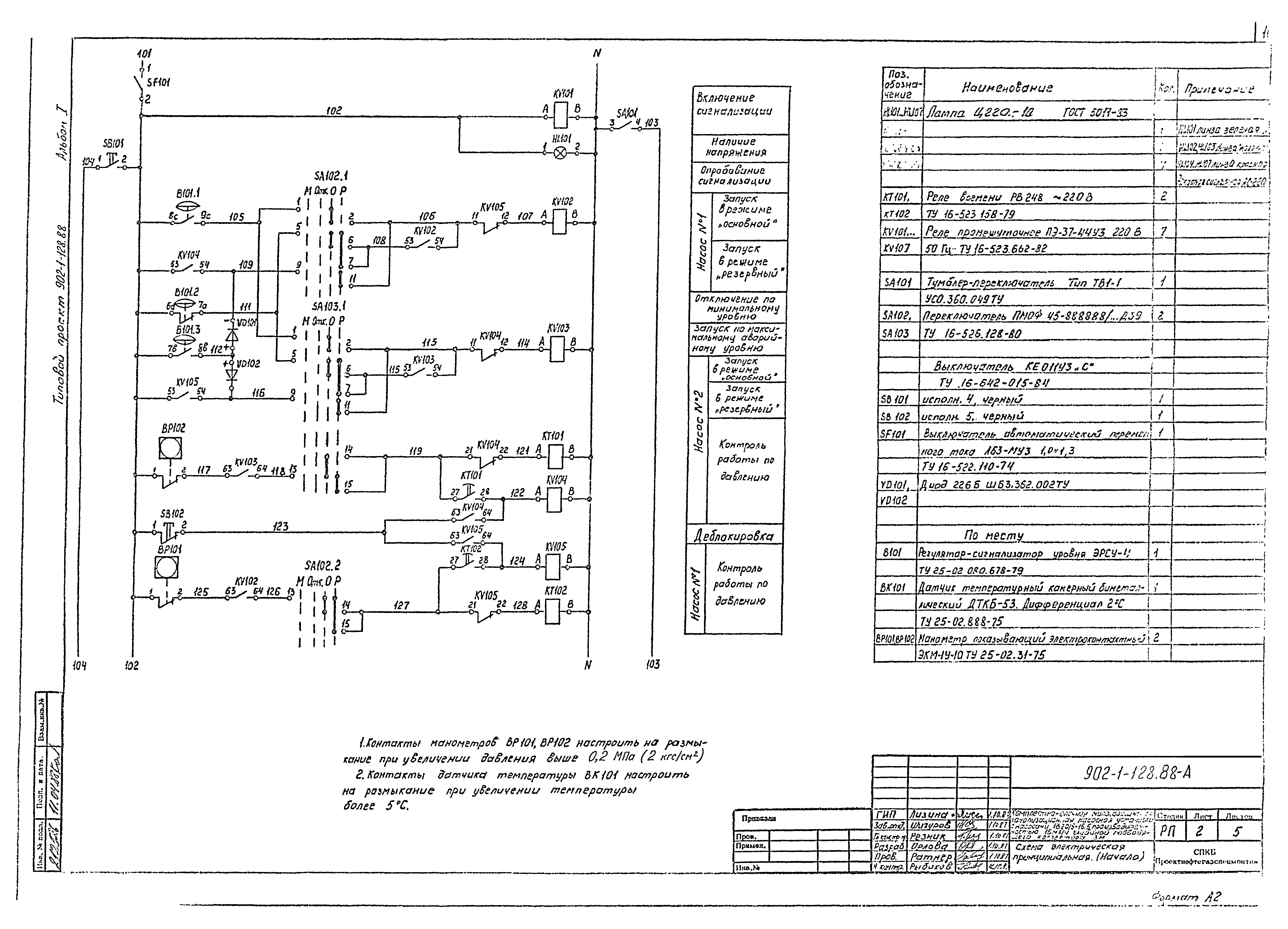 Типовой проект 902-1-128.88