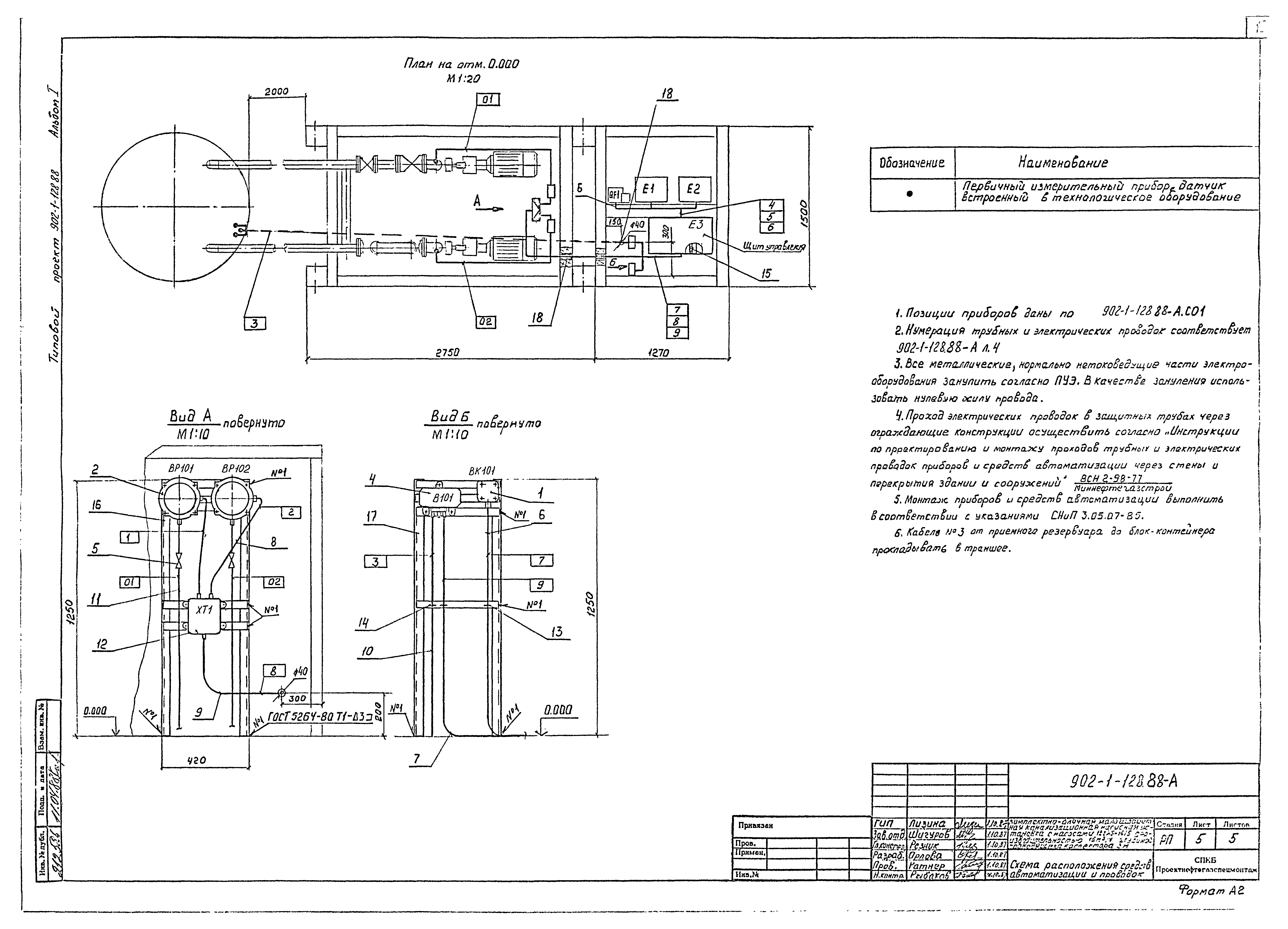 Типовой проект 902-1-128.88