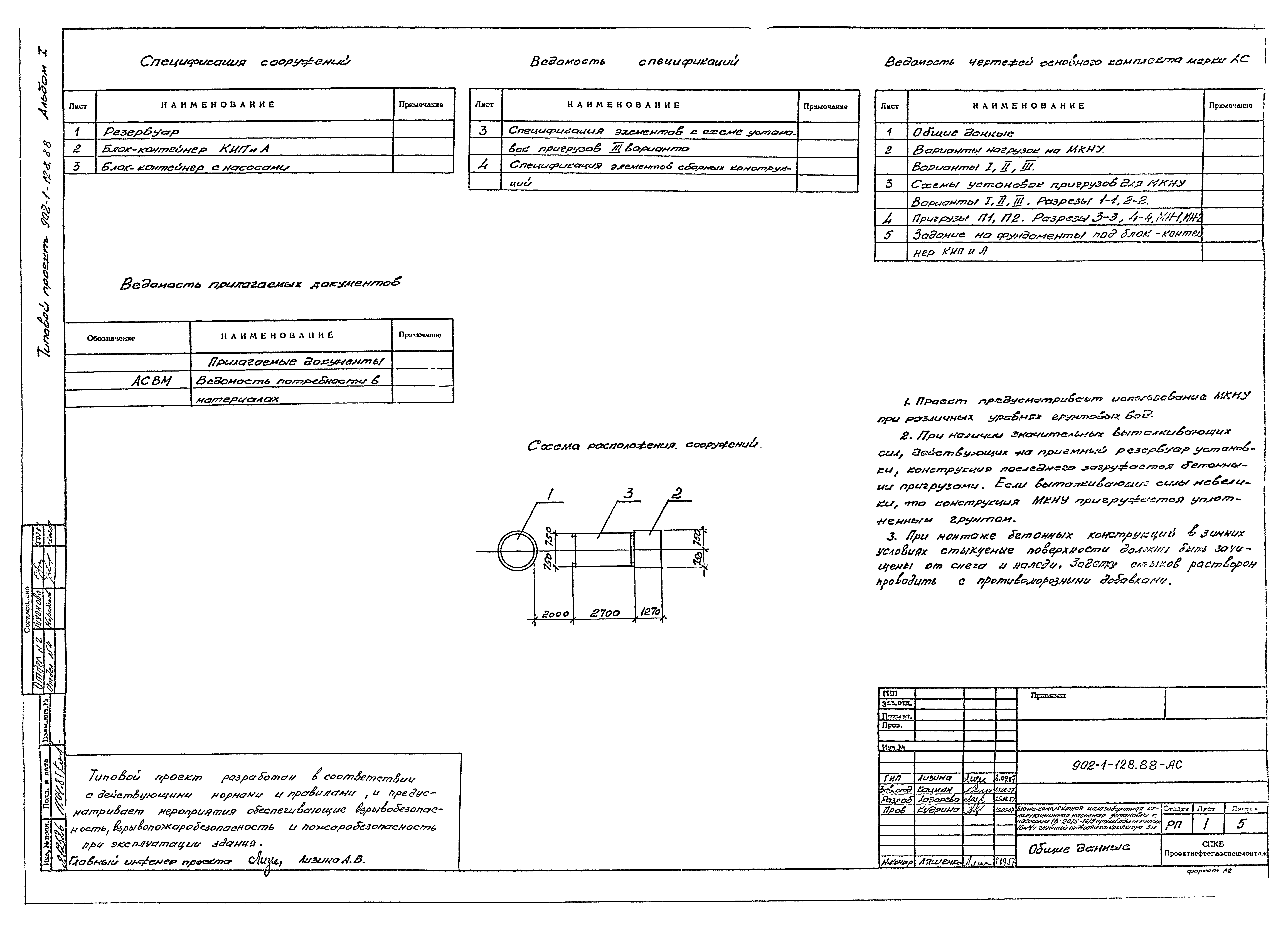 Типовой проект 902-1-128.88