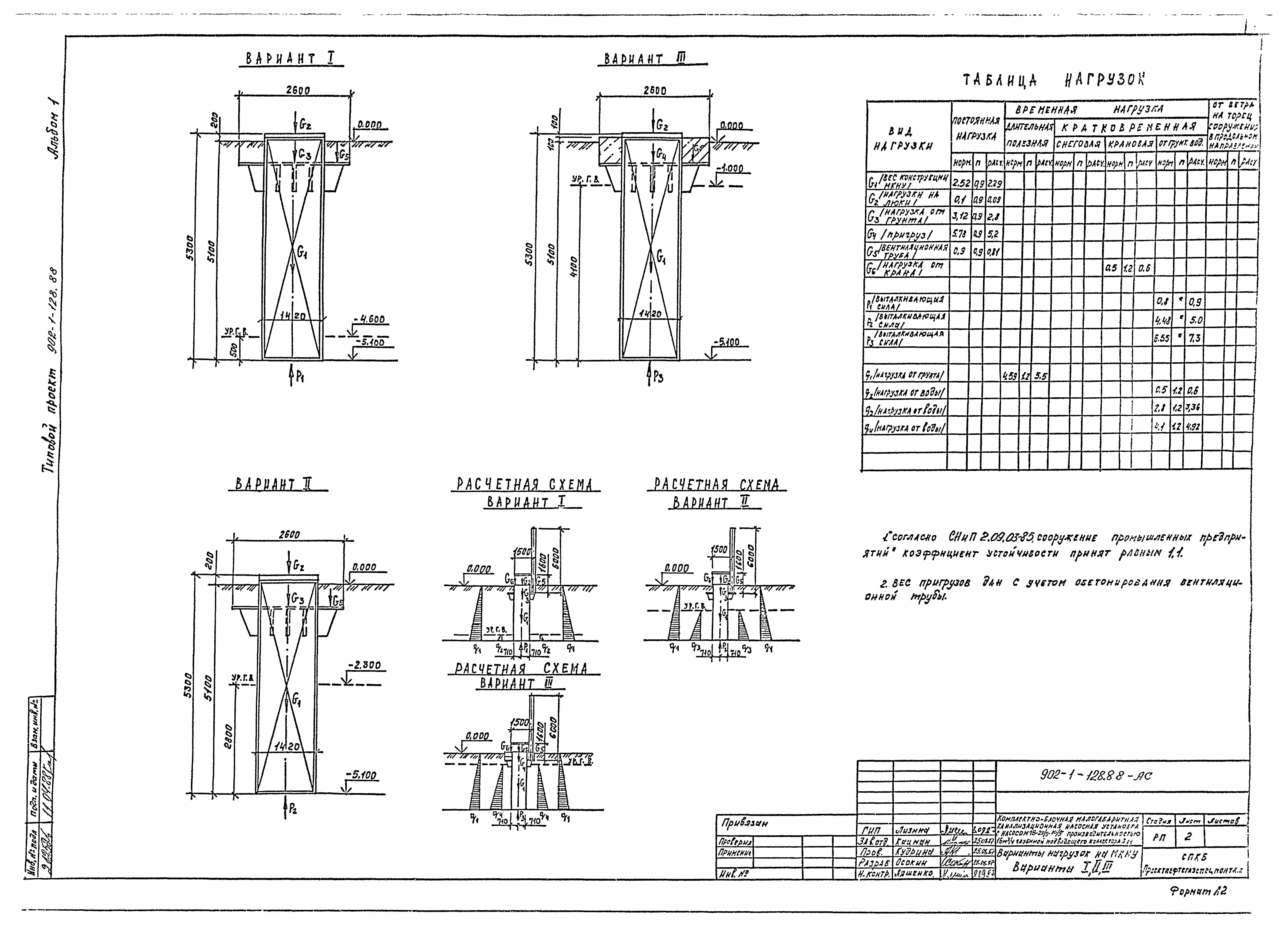 Типовой проект 902-1-128.88
