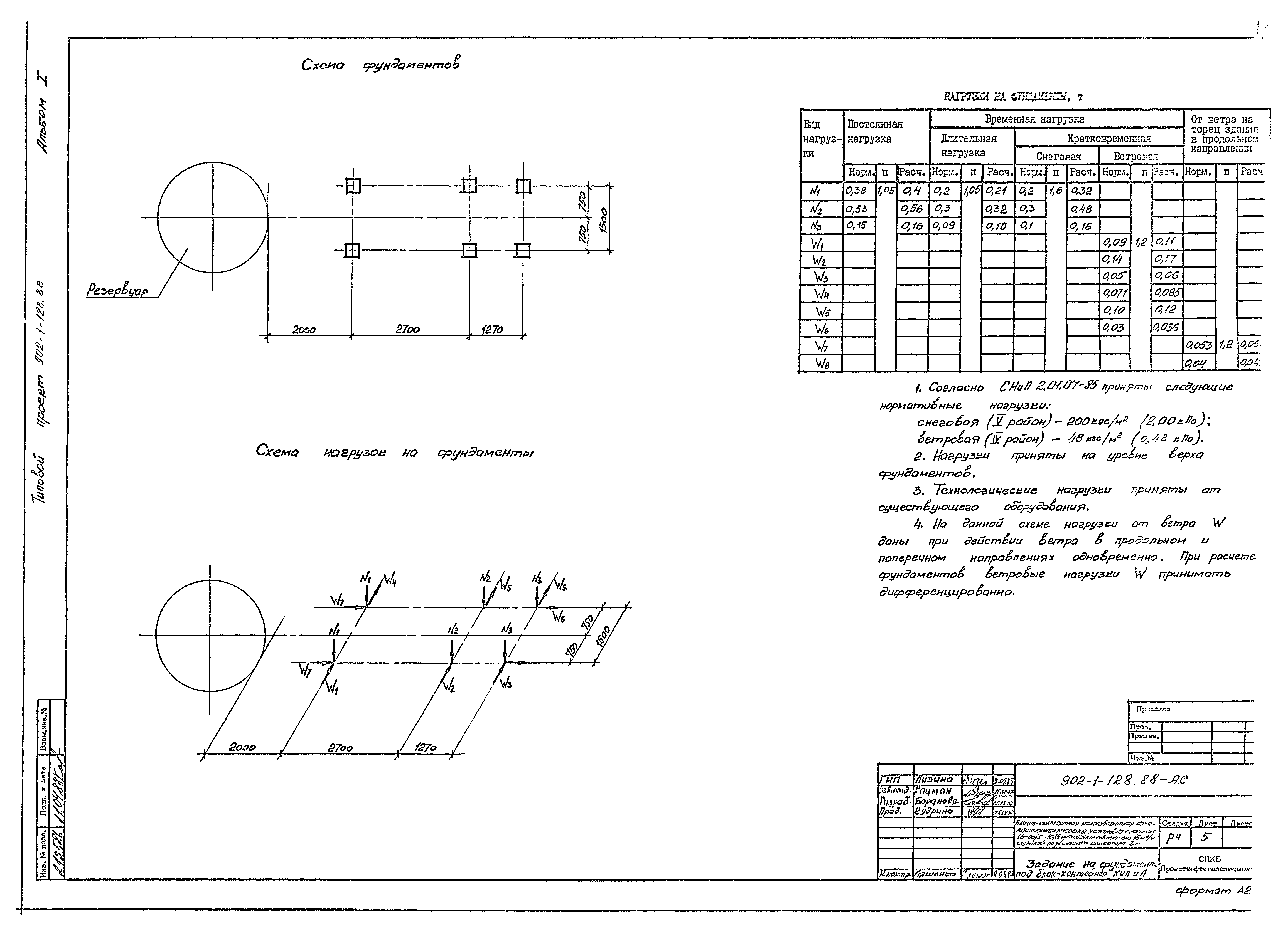 Типовой проект 902-1-128.88