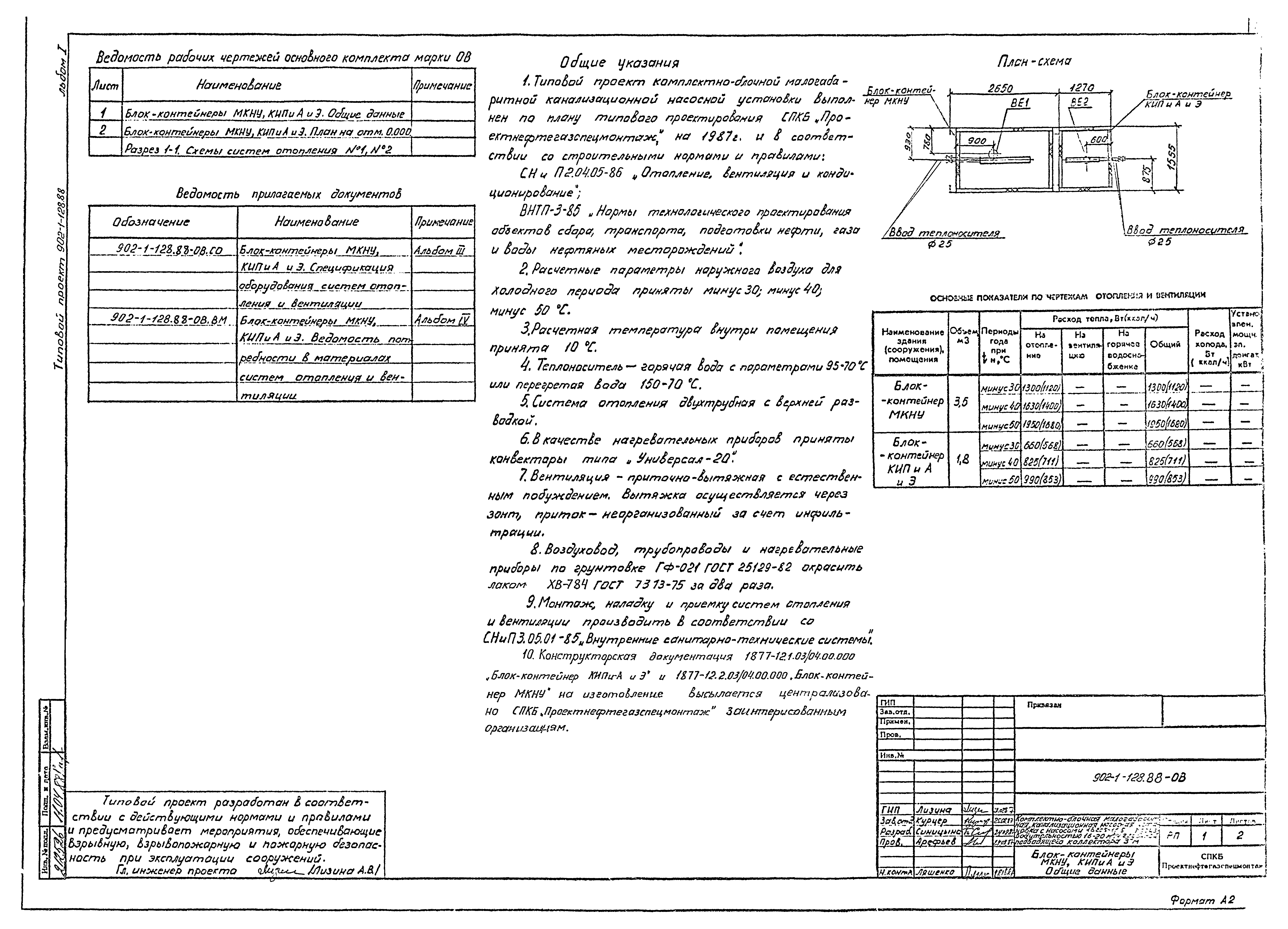 Типовой проект 902-1-128.88