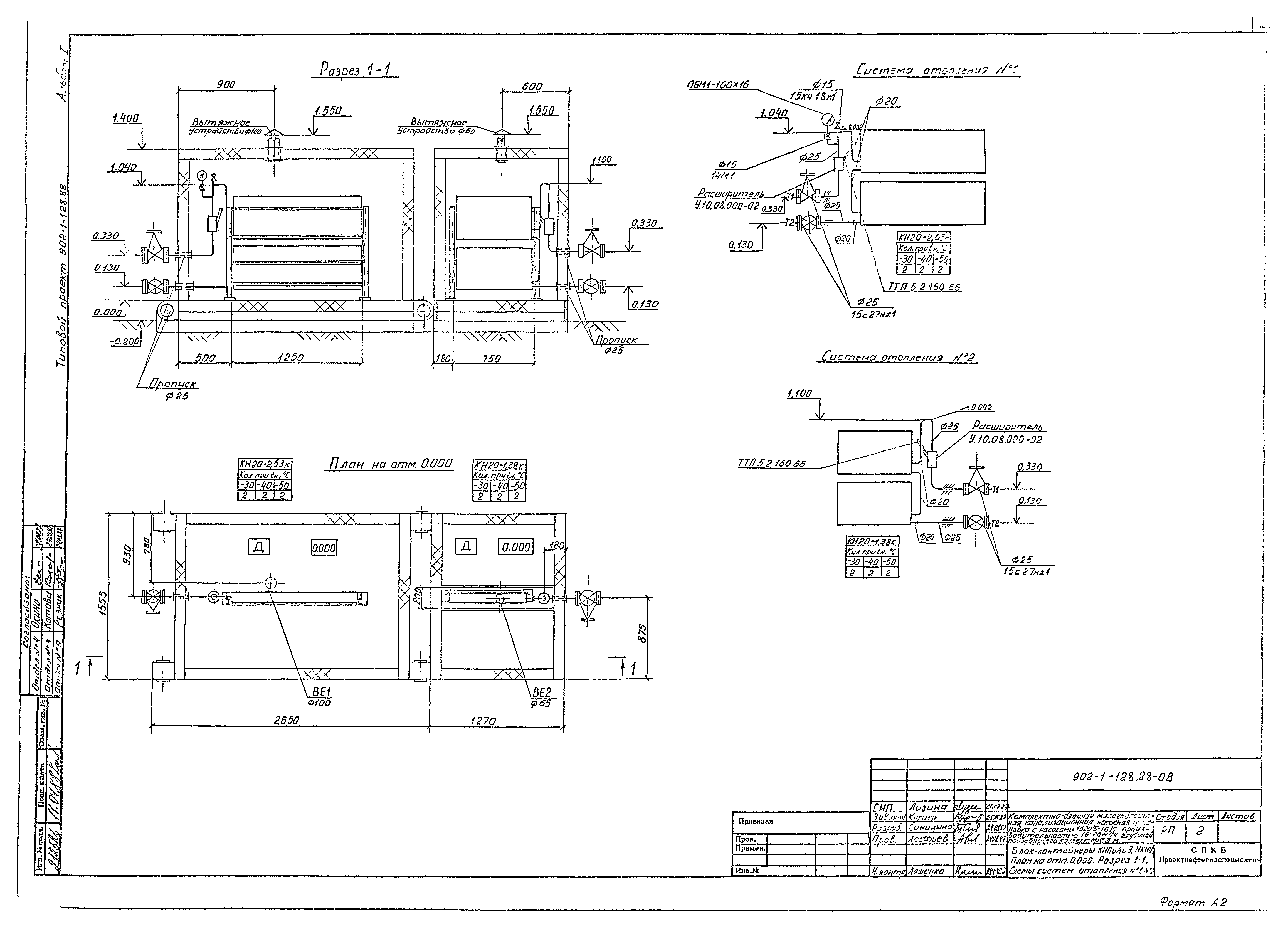 Типовой проект 902-1-128.88