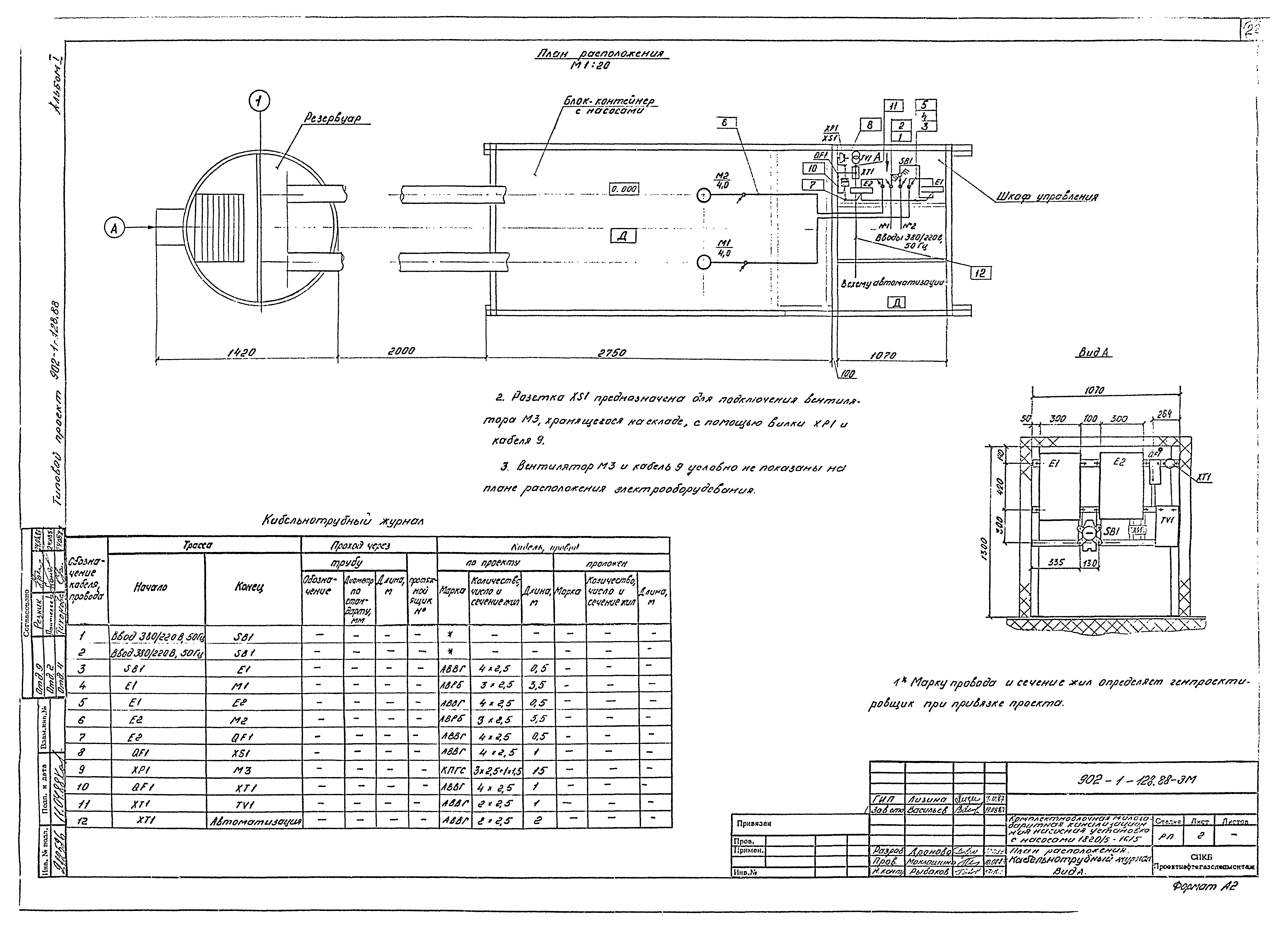 Типовой проект 902-1-128.88