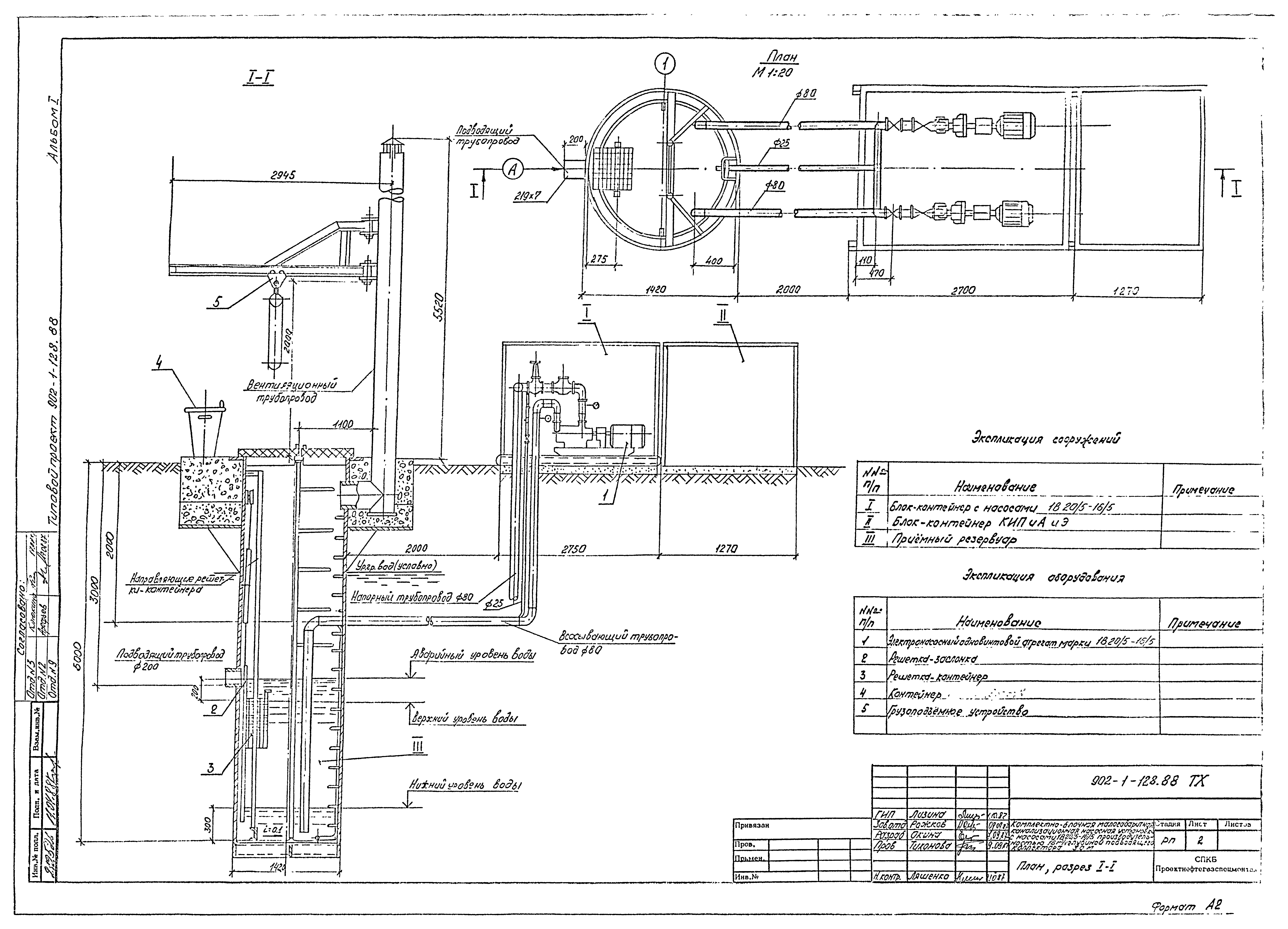 Типовой проект 902-1-128.88