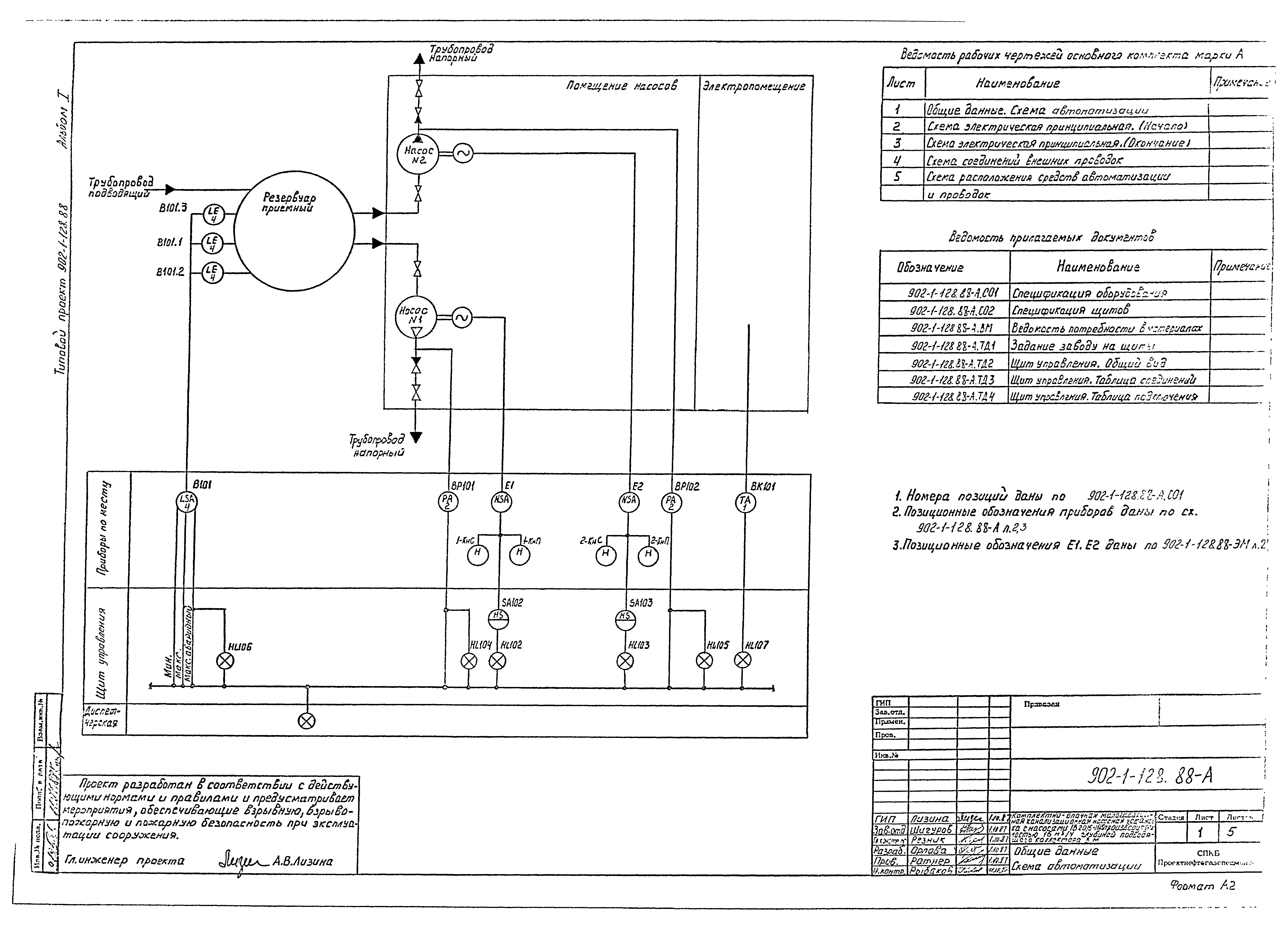 Типовой проект 902-1-128.88