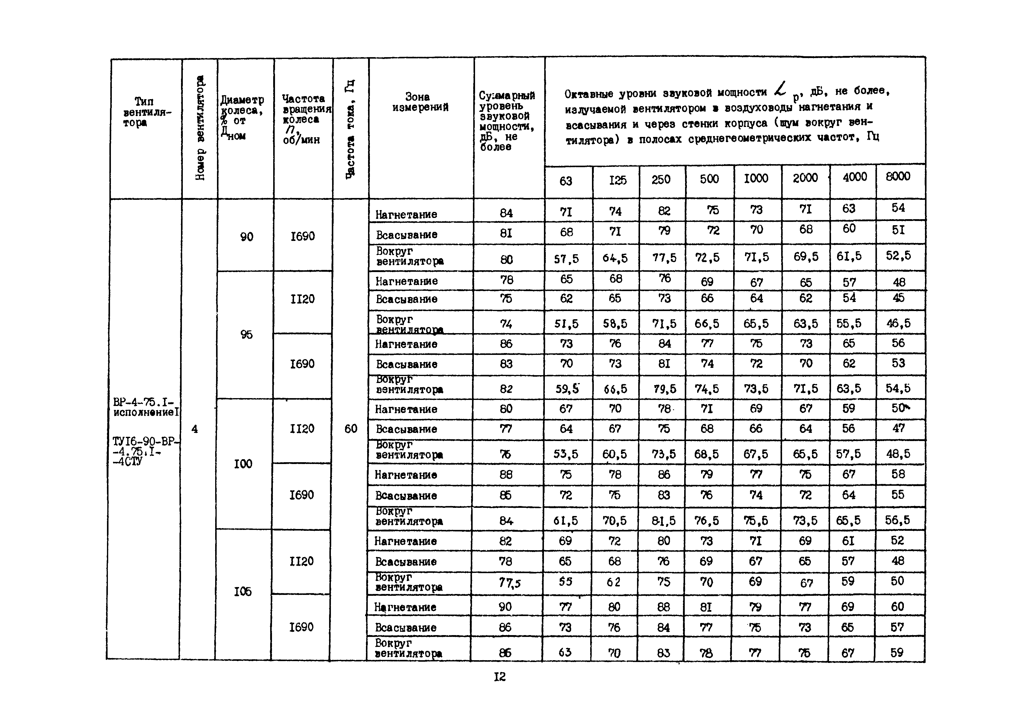 Каталог А3-1016