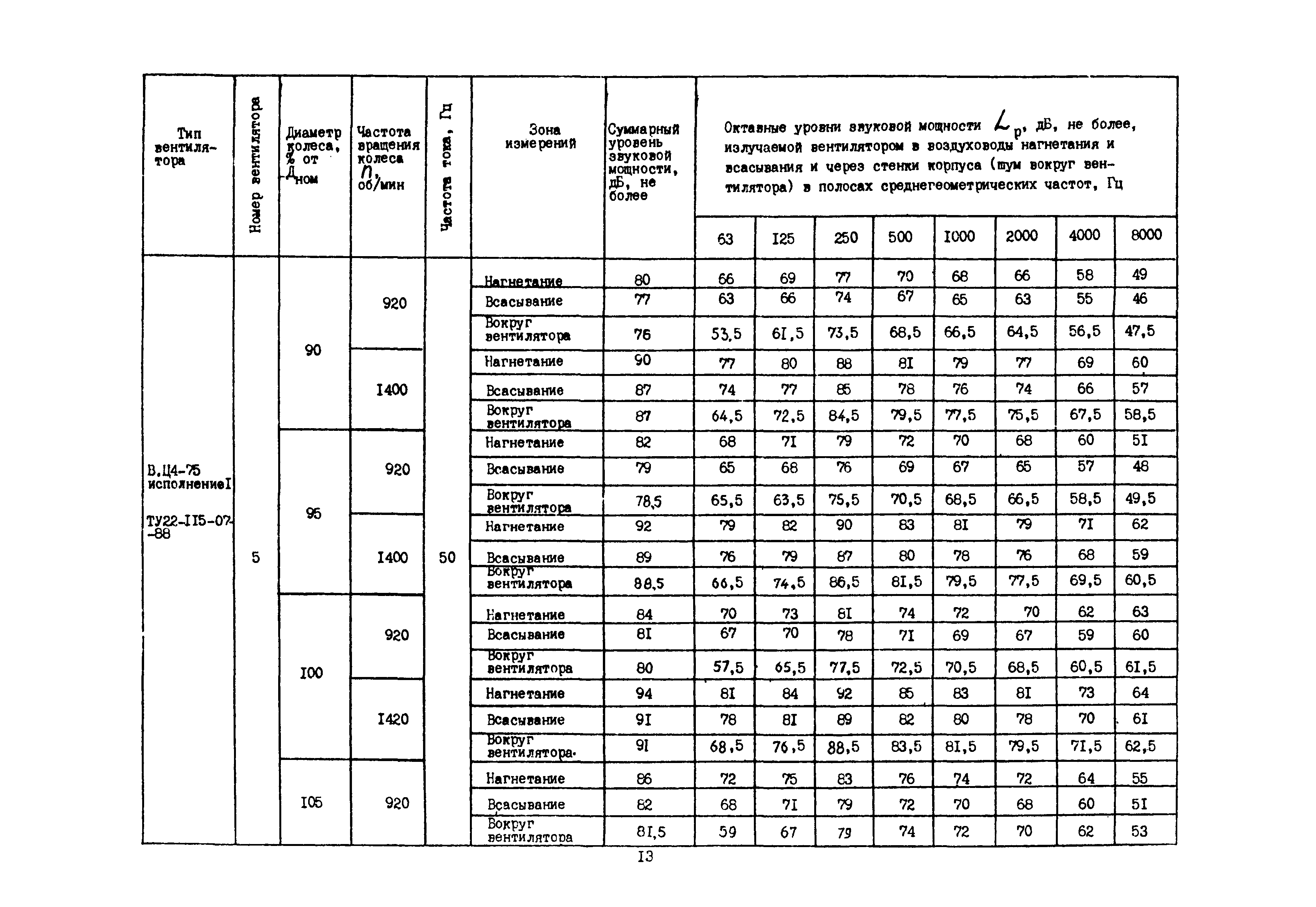 Каталог А3-1016