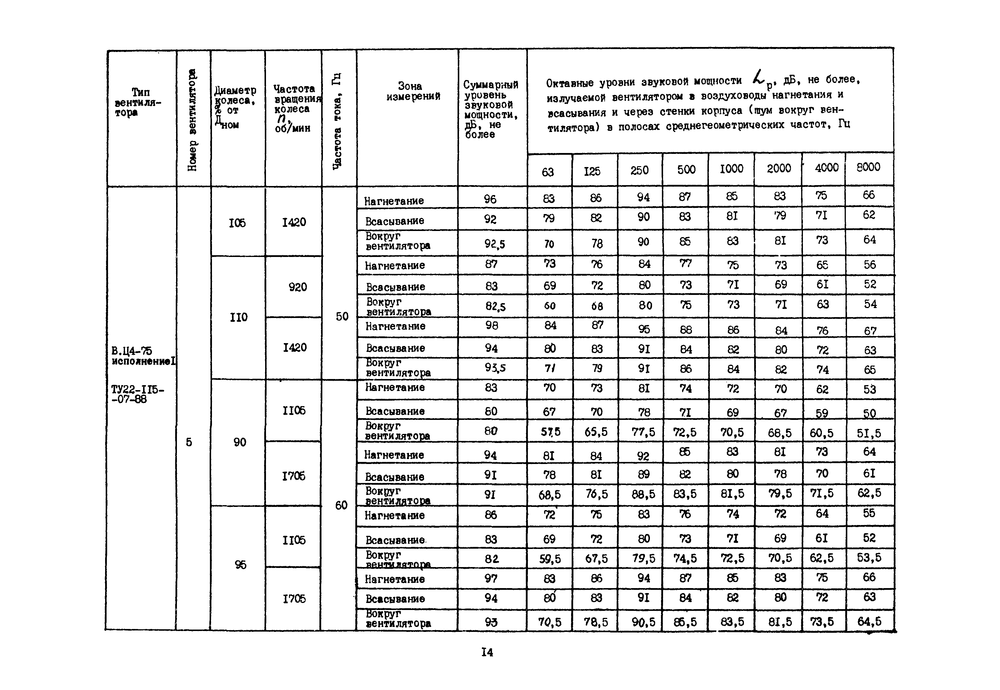 Каталог А3-1016