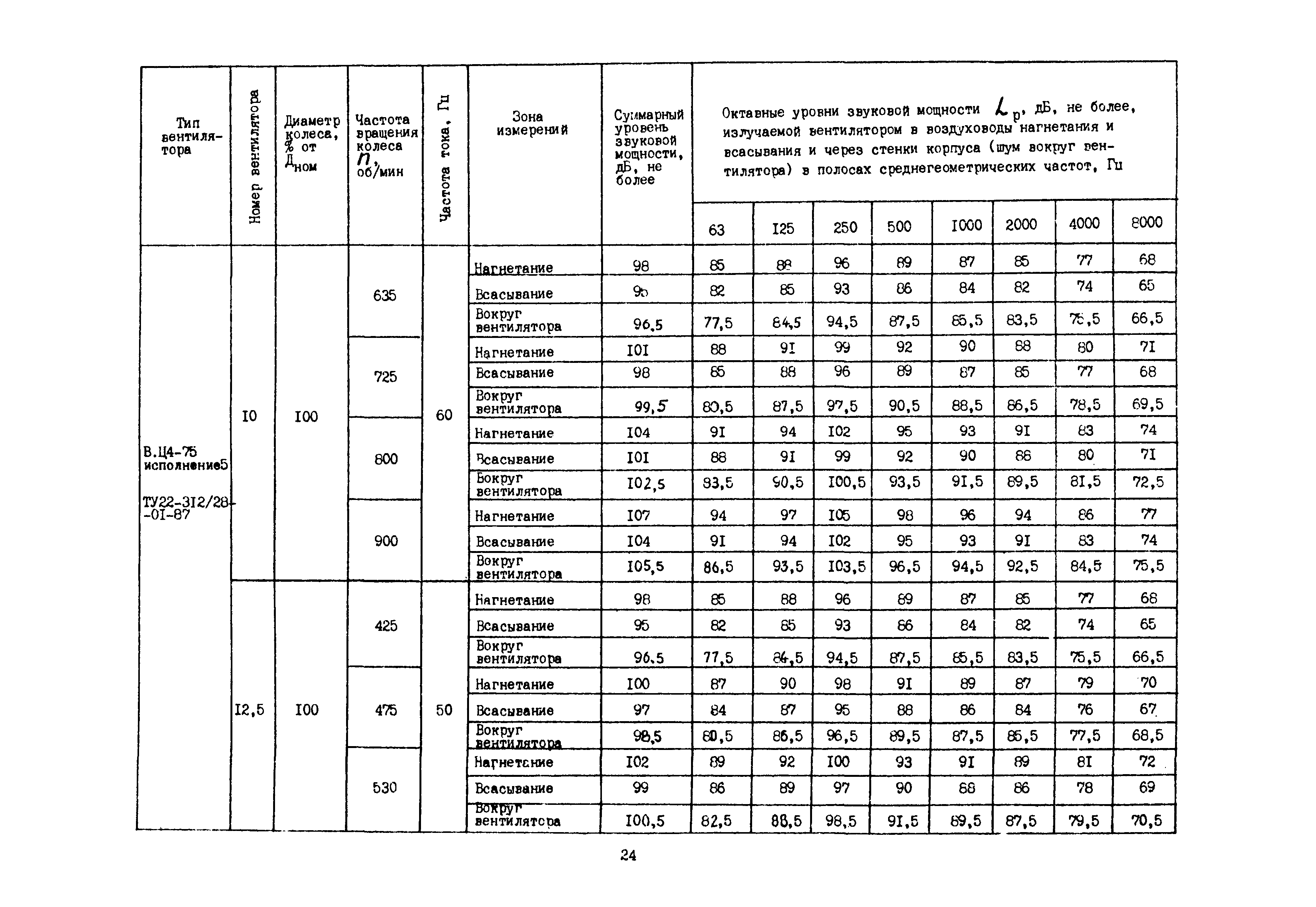 Каталог А3-1016