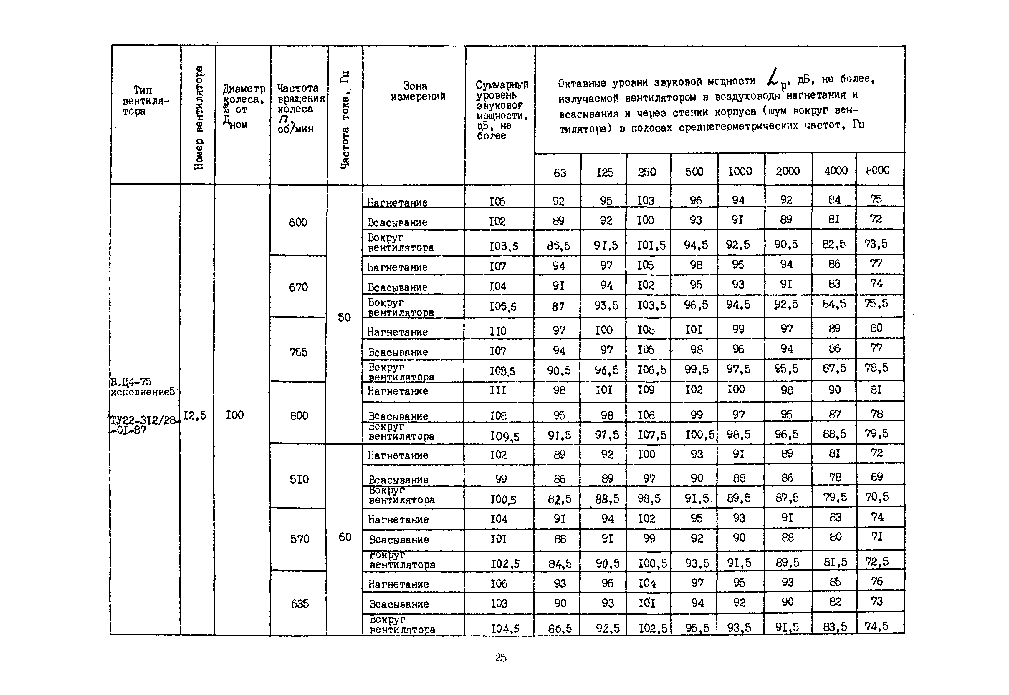 Каталог А3-1016