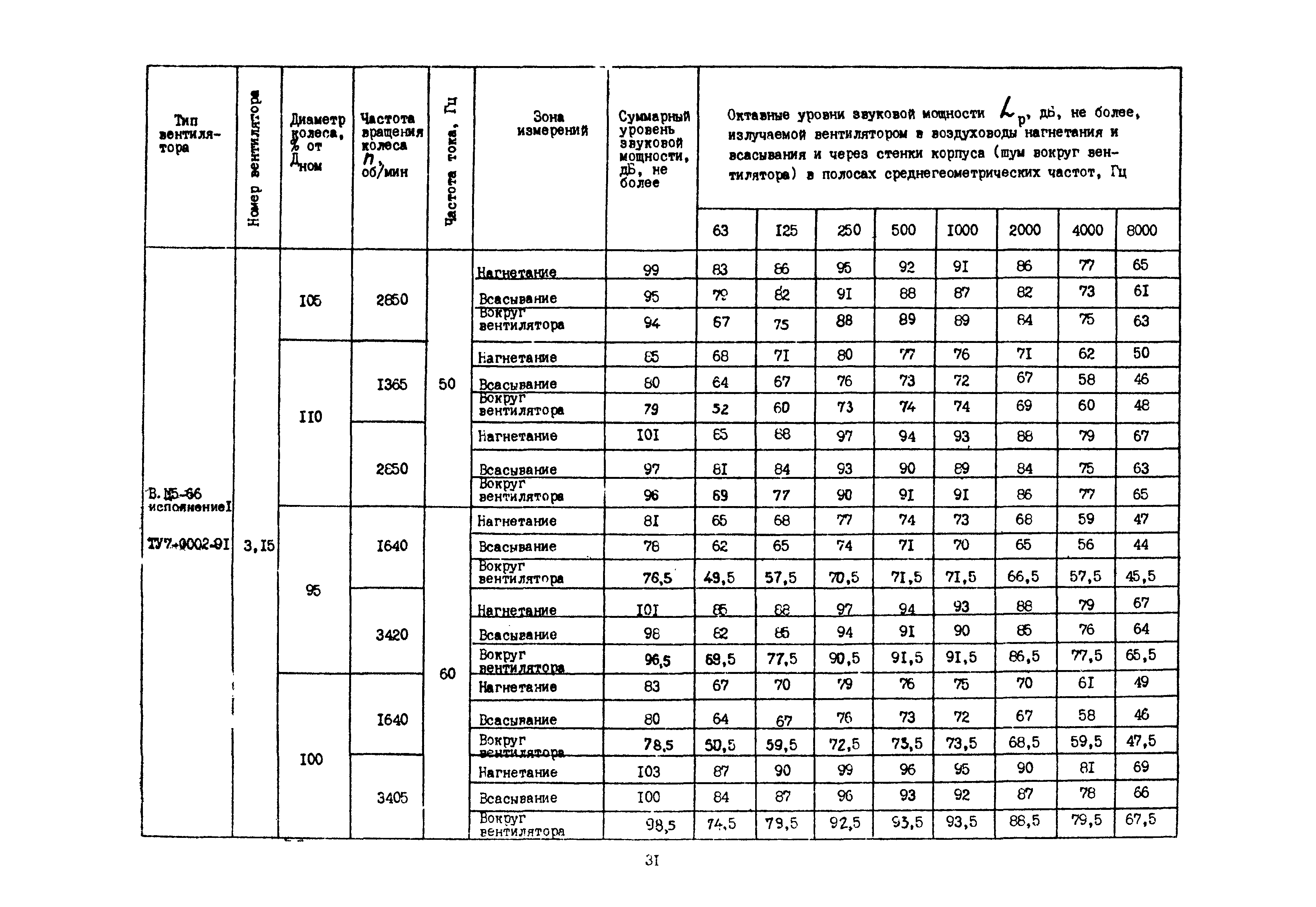 Каталог А3-1016