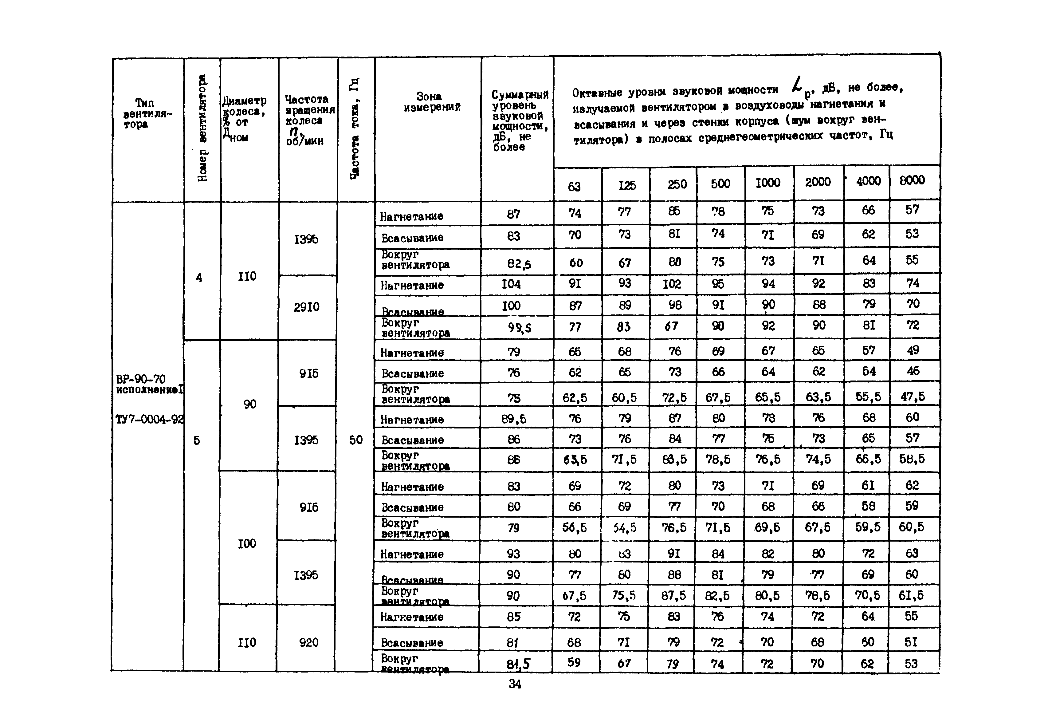 Каталог А3-1016