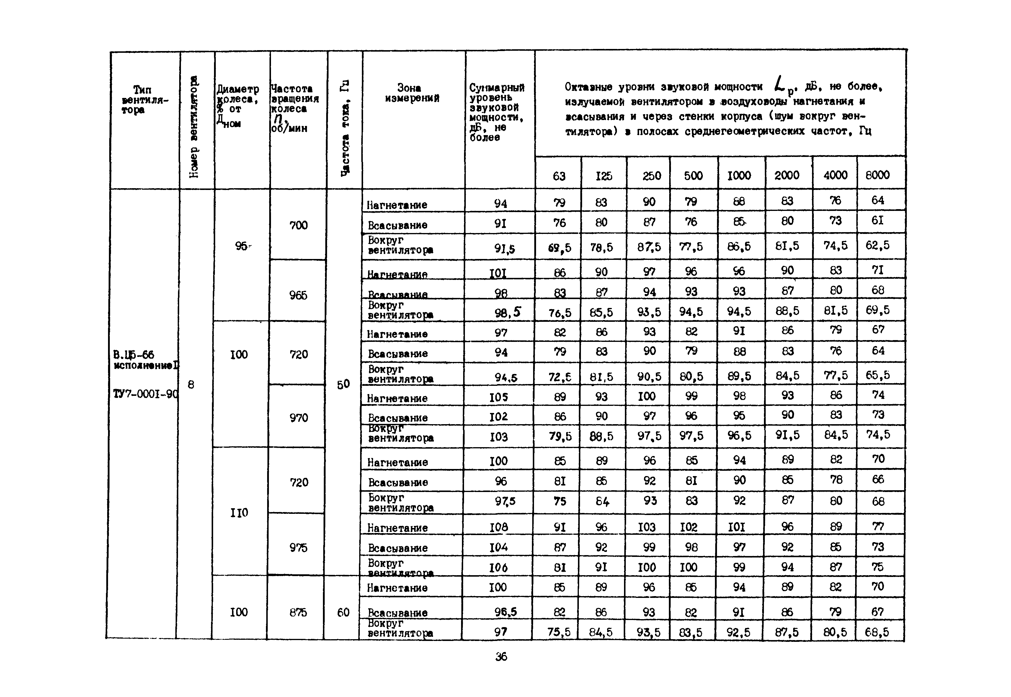 Каталог А3-1016