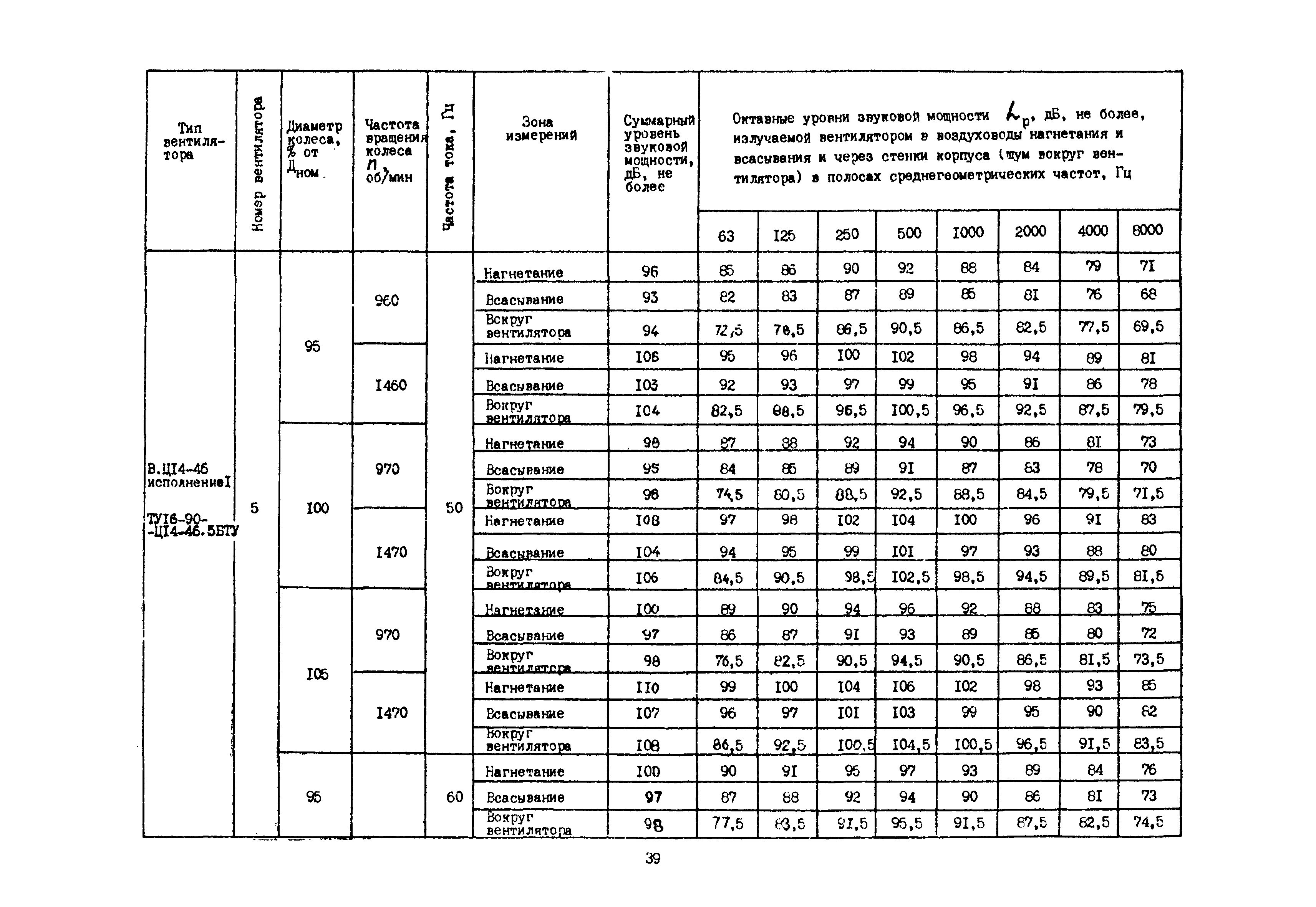 Каталог А3-1016