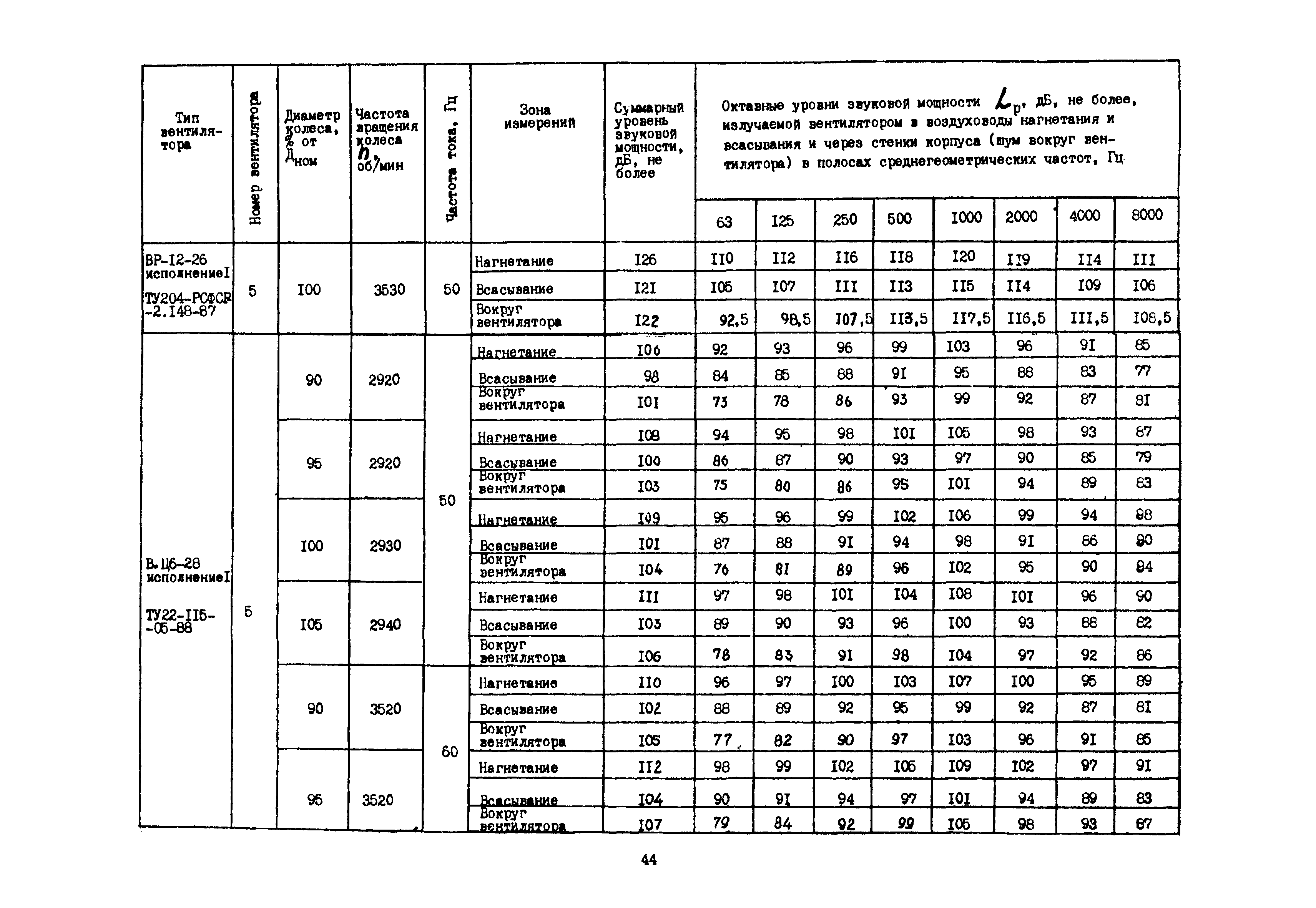 Каталог А3-1016