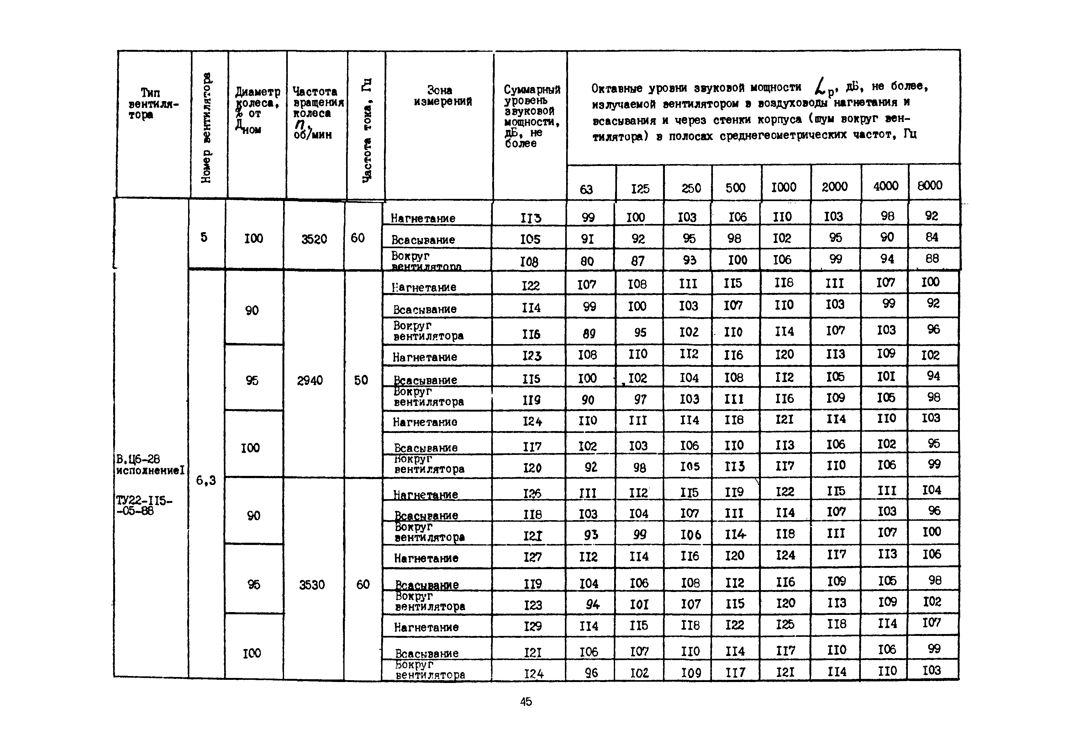 Каталог А3-1016