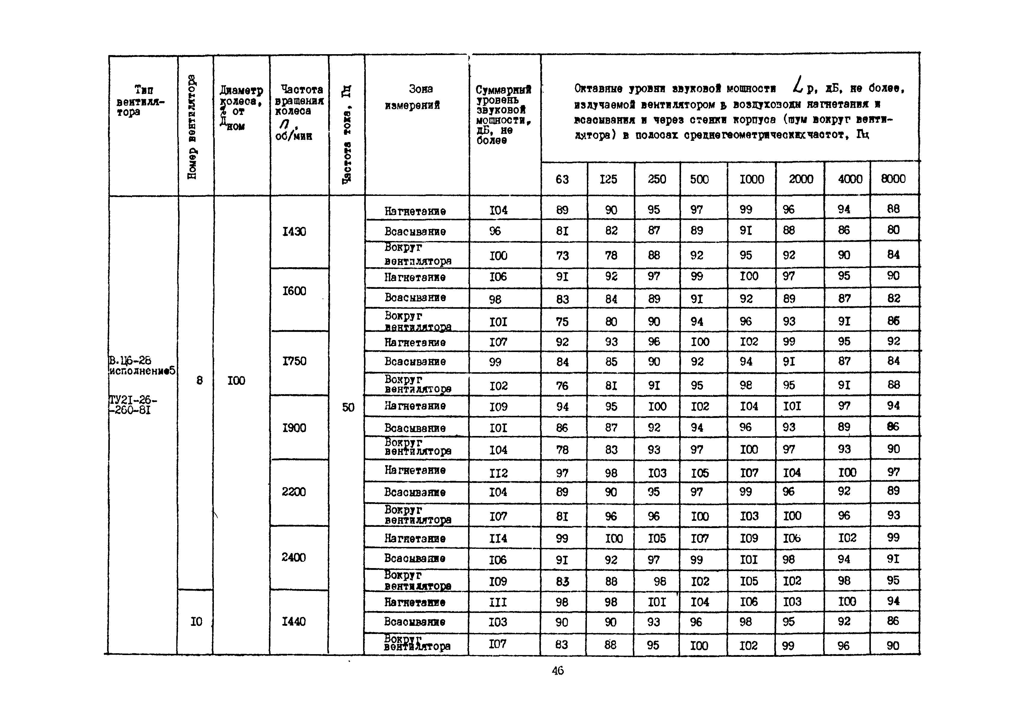 Каталог А3-1016