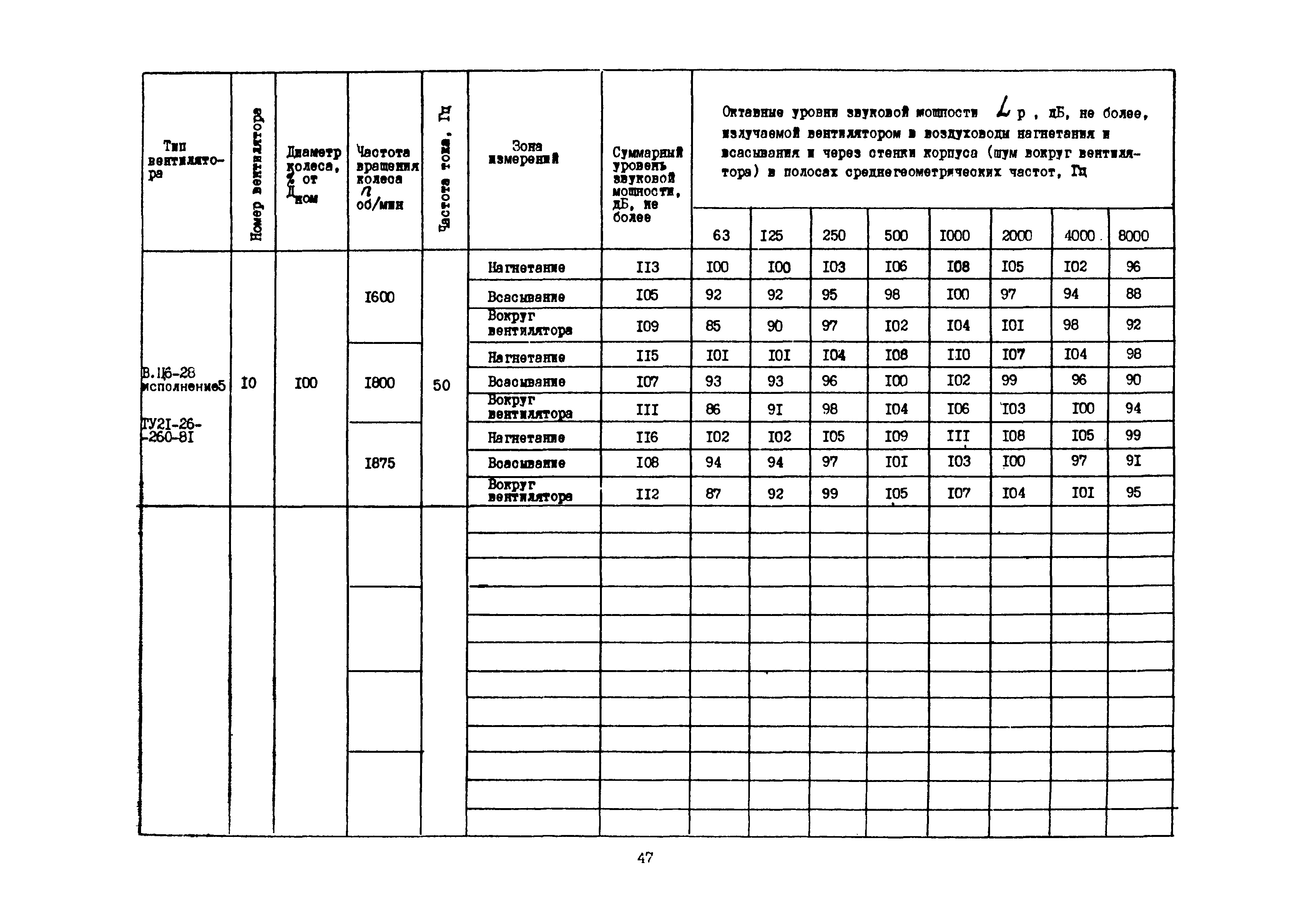 Каталог А3-1016