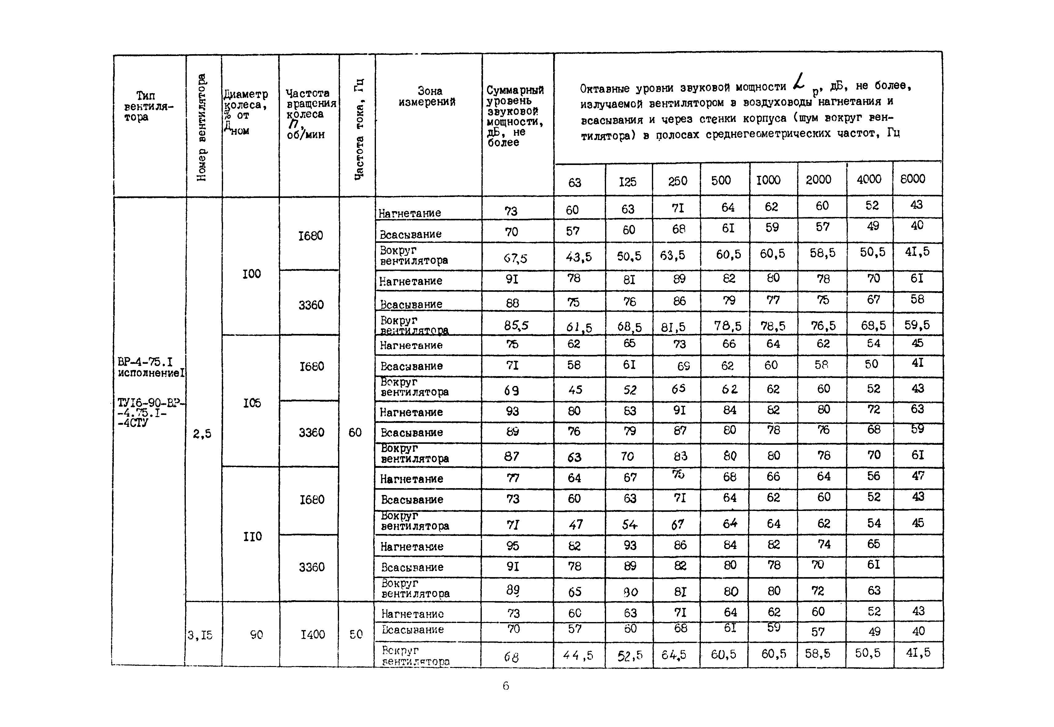 Каталог А3-1016