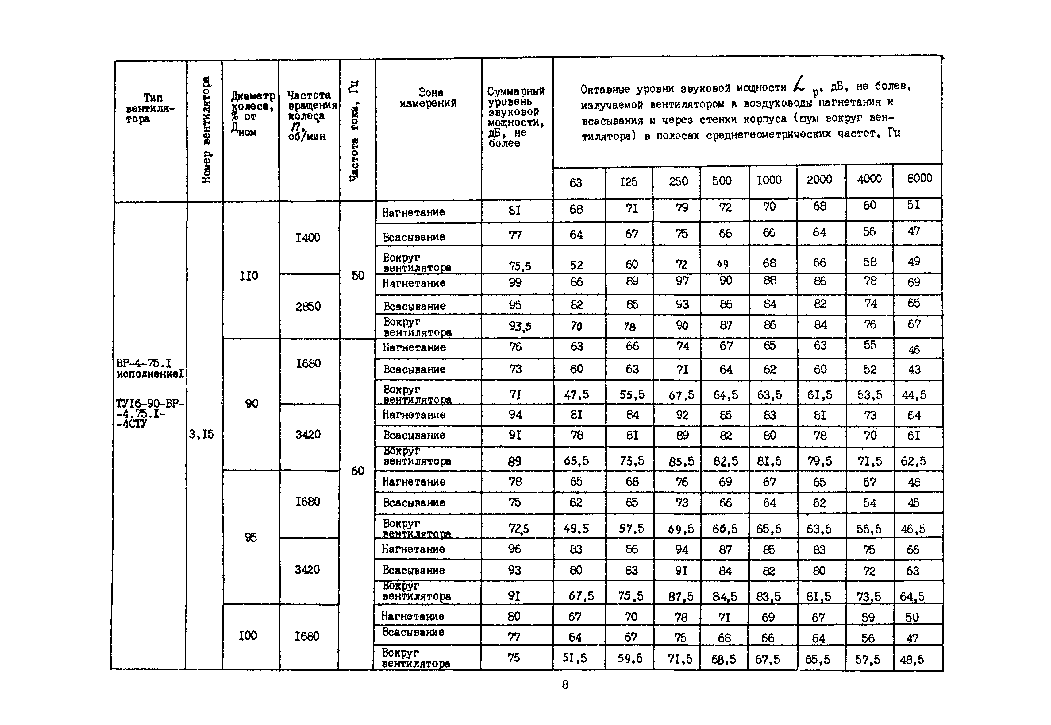 Каталог А3-1016