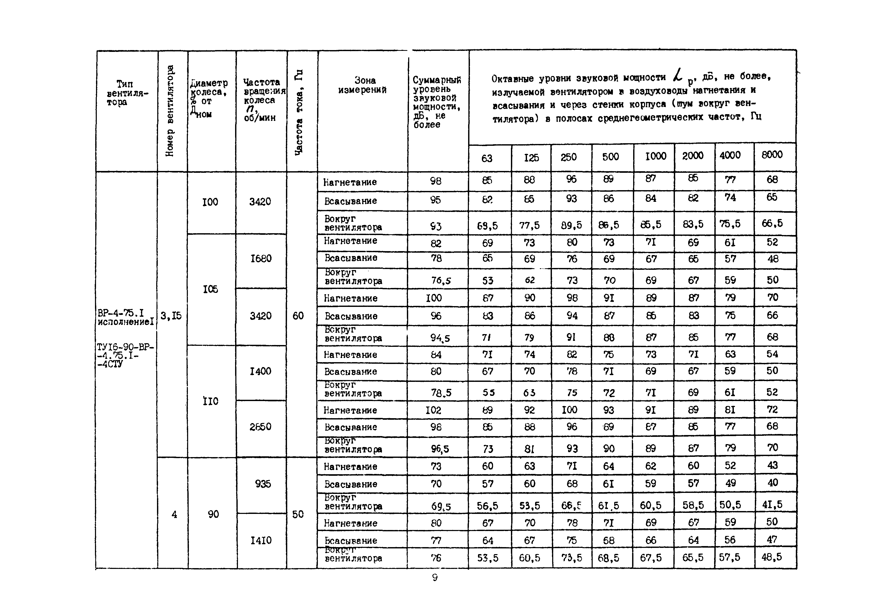 Каталог А3-1016