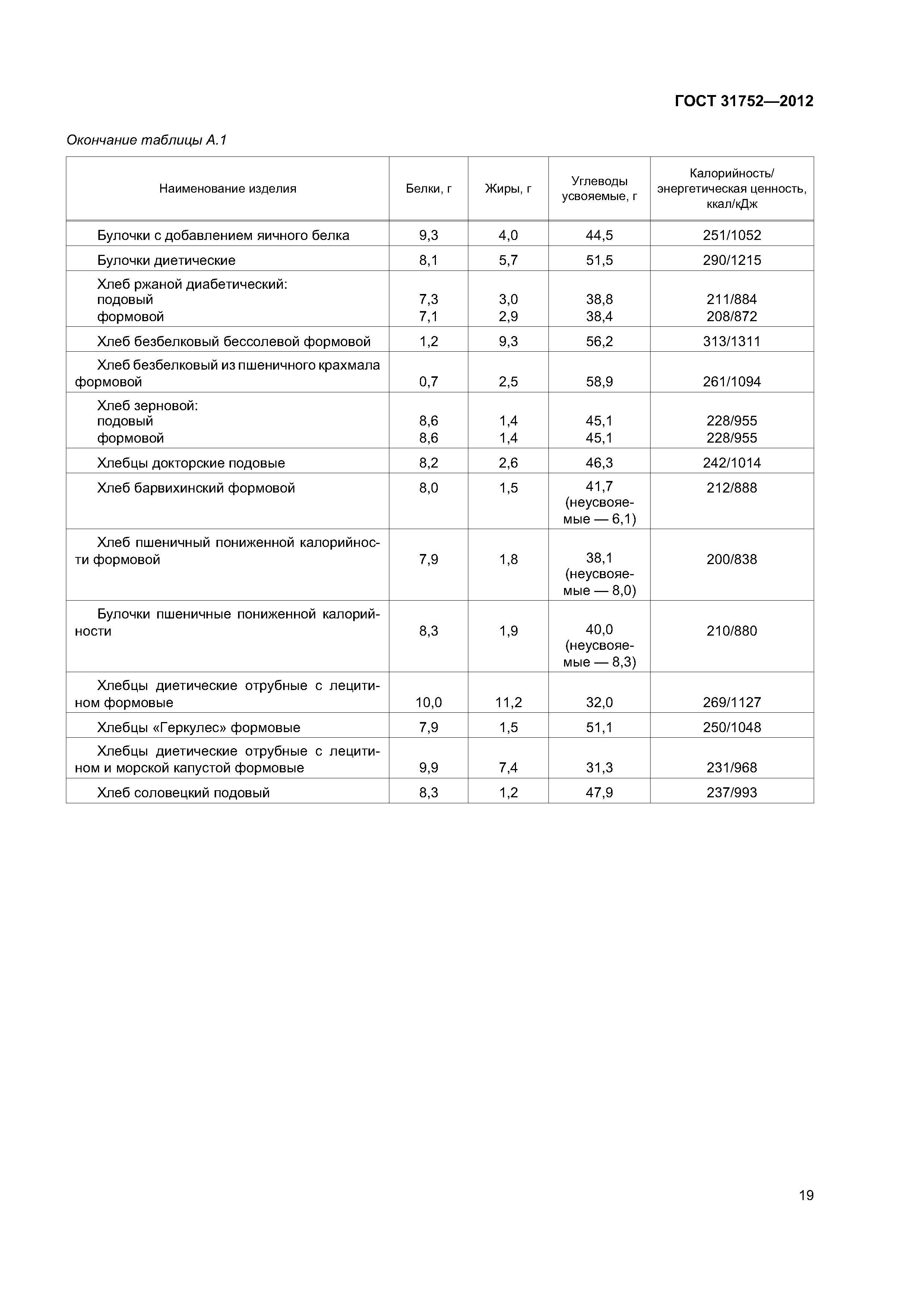 ГОСТ 31752-2012