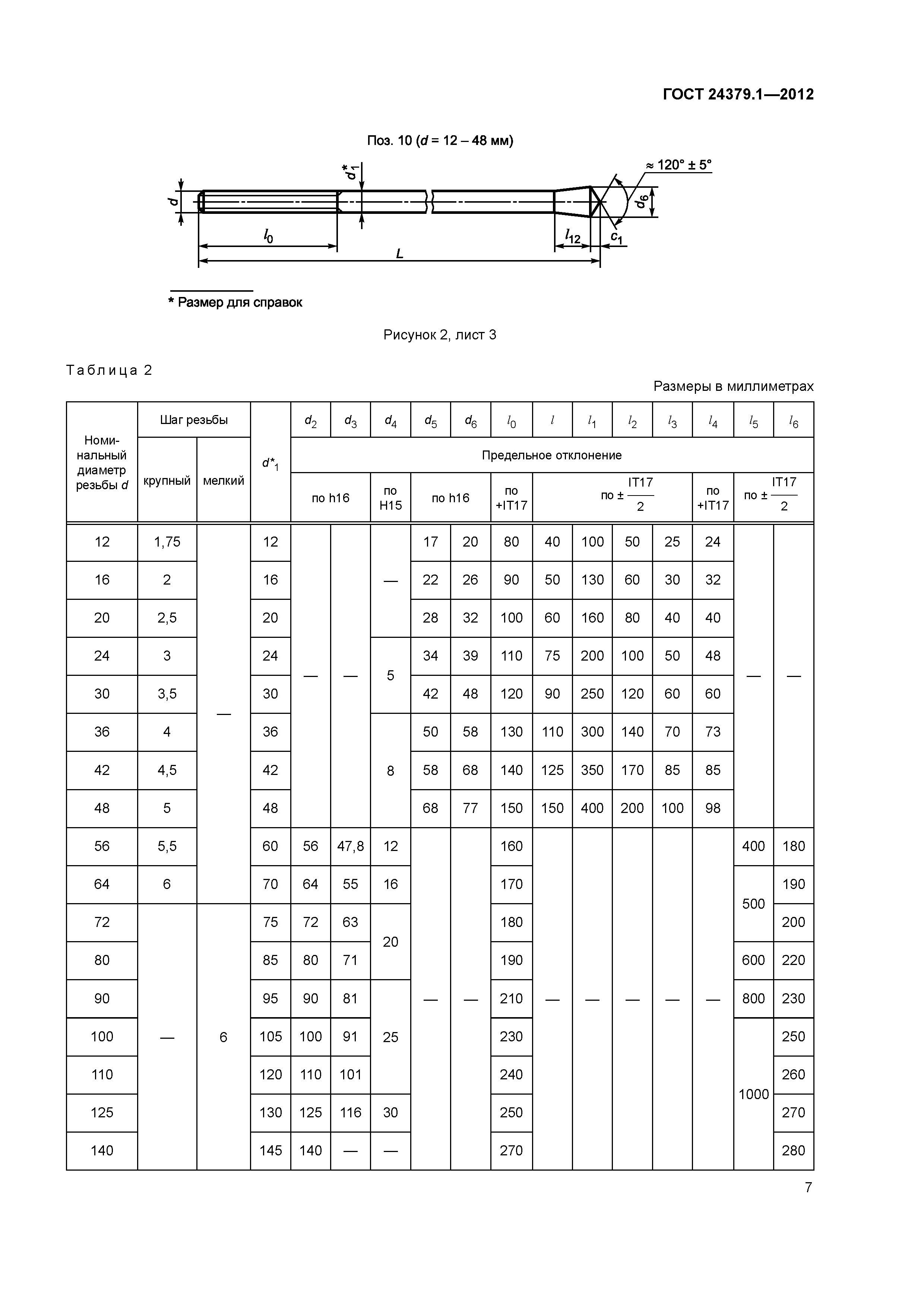 ГОСТ 24379.1-2012