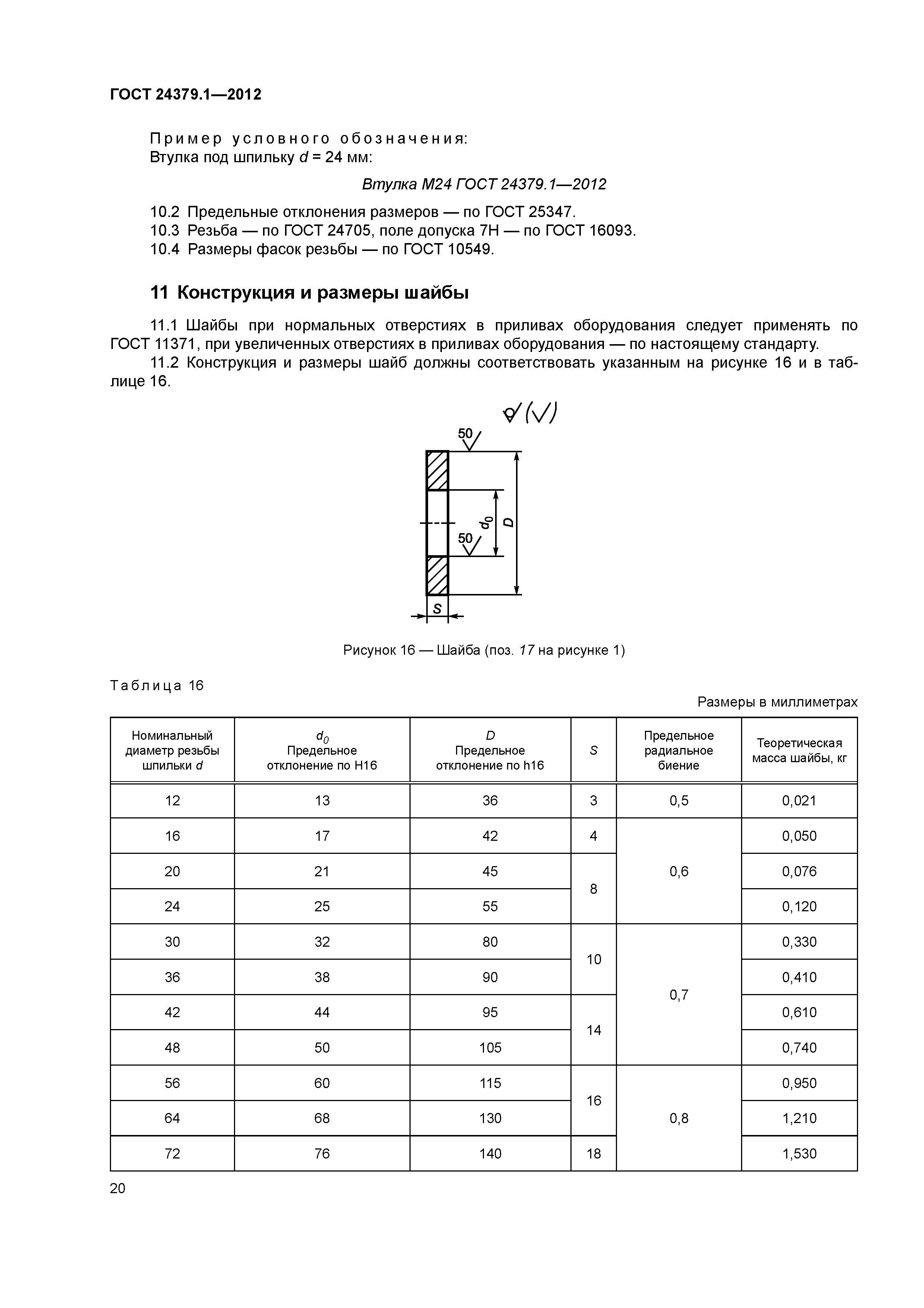 ГОСТ 24379.1-2012