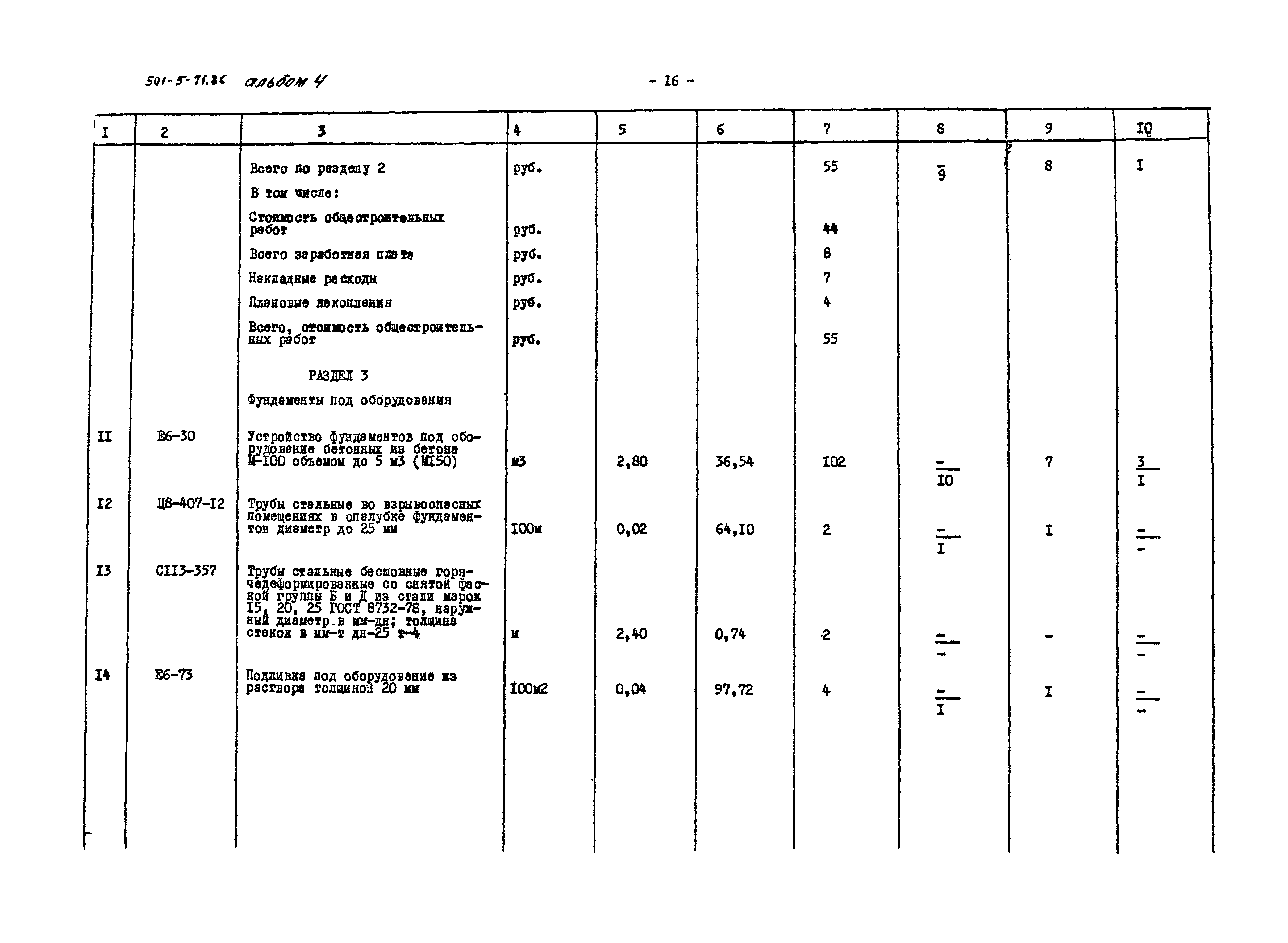 Типовой проект 501-5-71.86