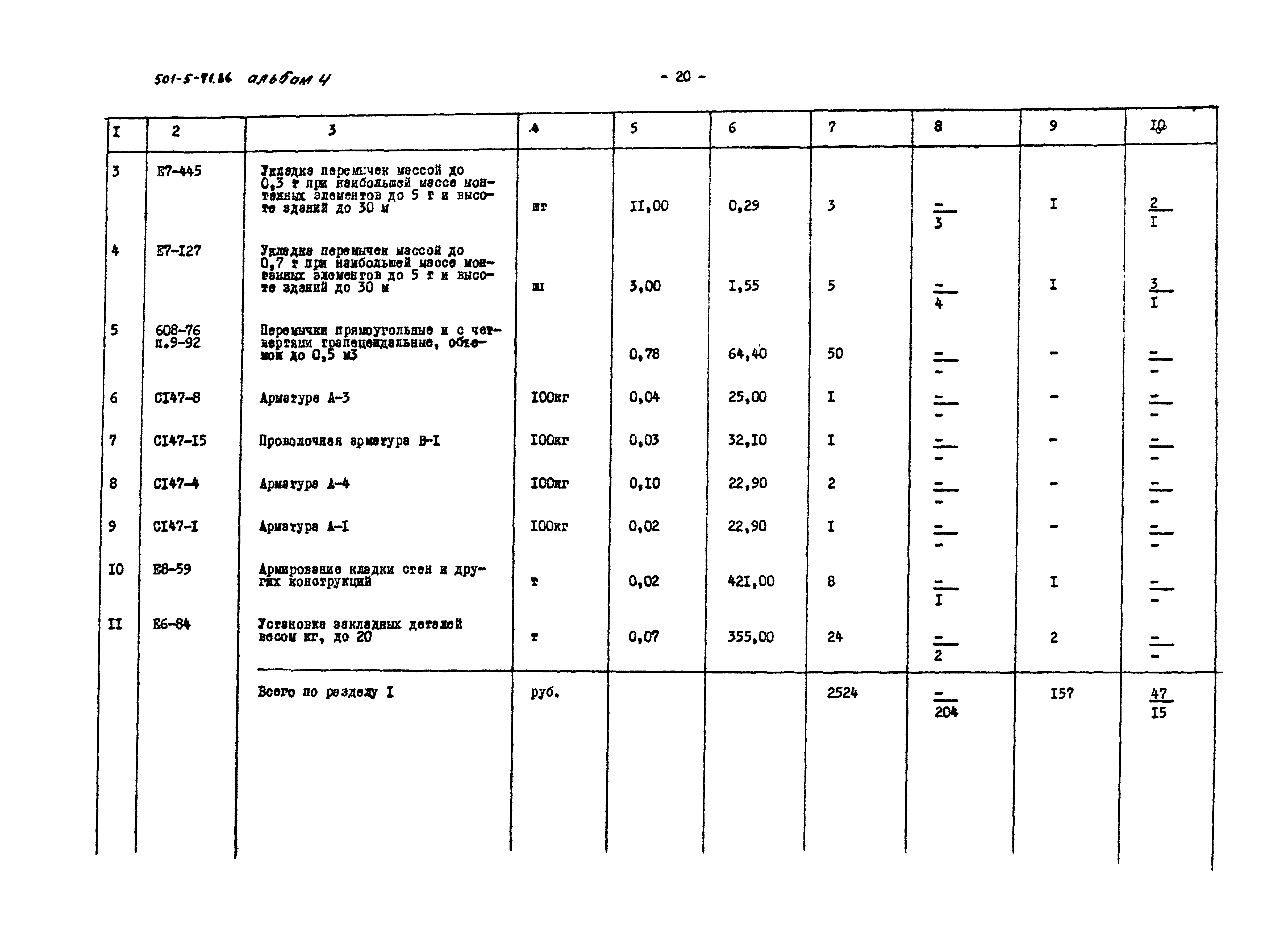 Типовой проект 501-5-71.86