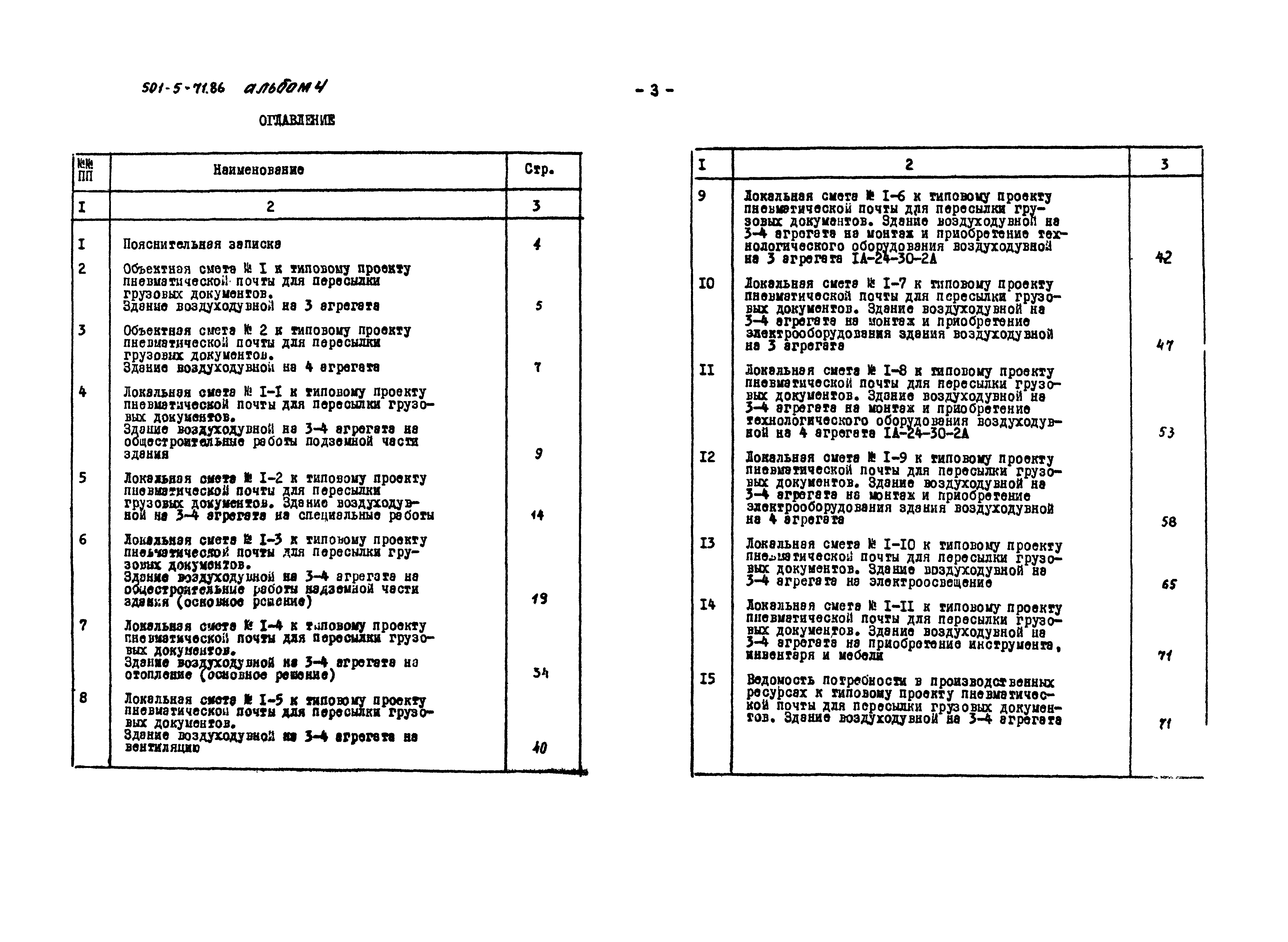 Типовой проект 501-5-71.86
