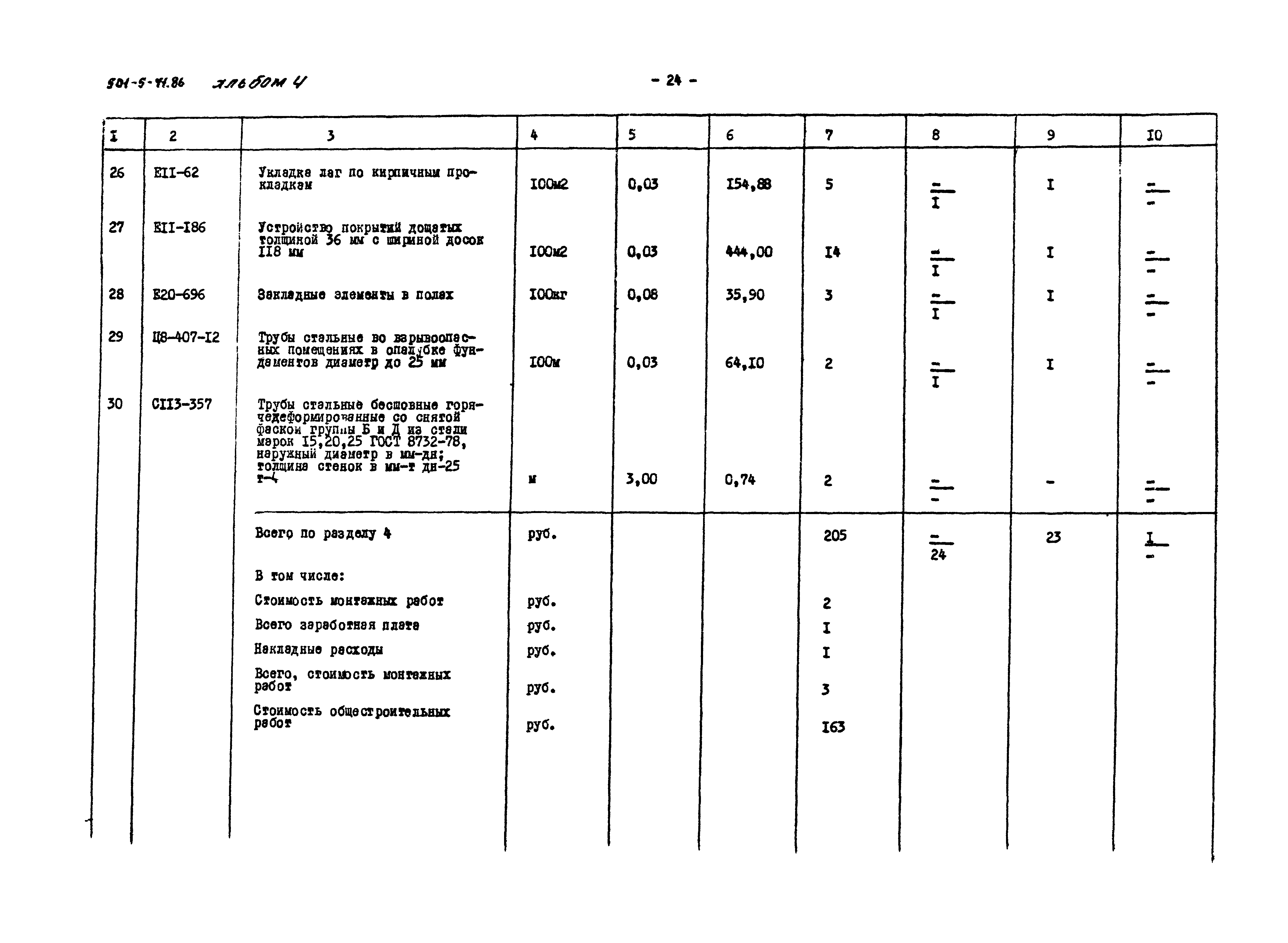 Типовой проект 501-5-71.86