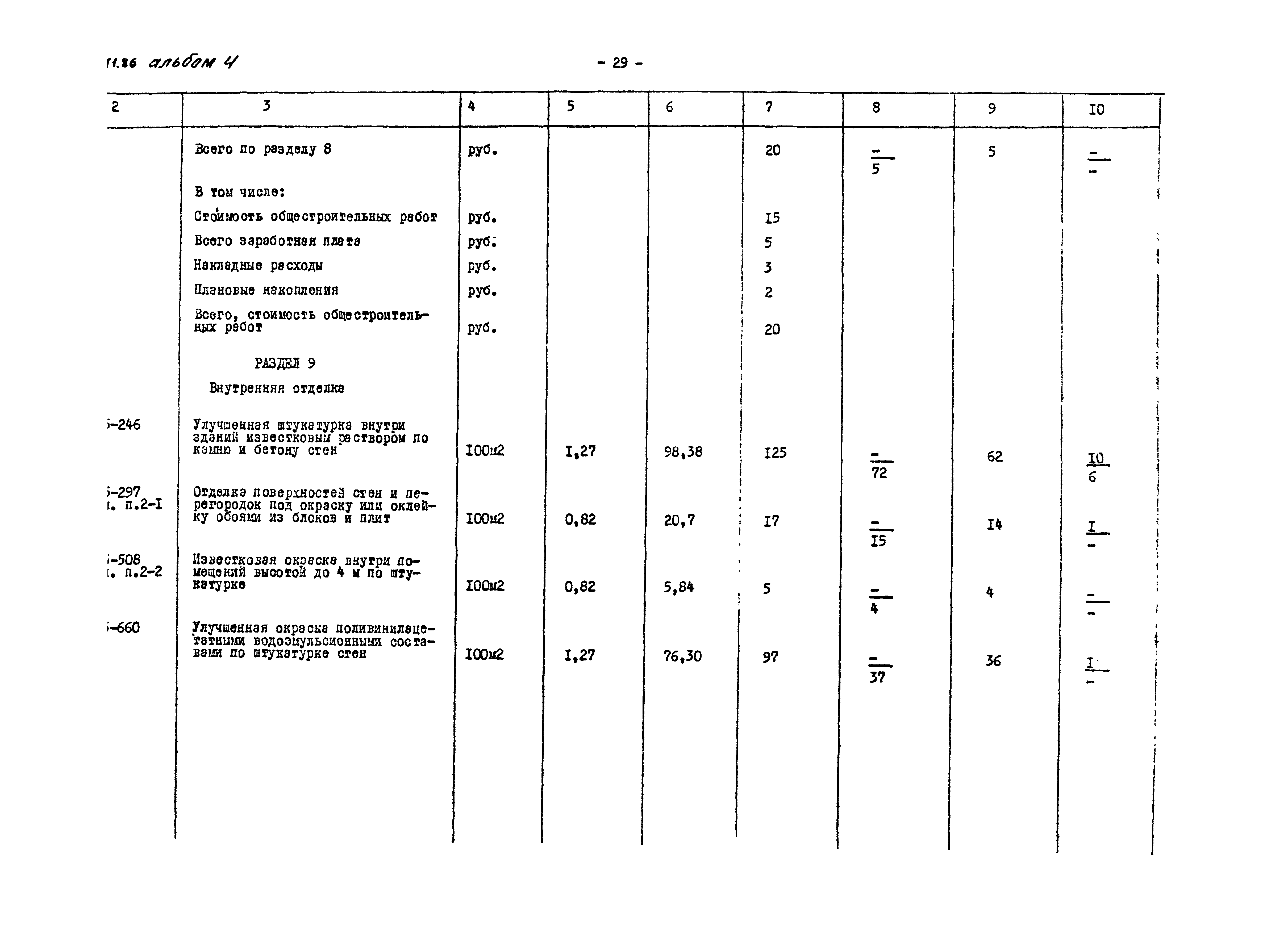 Типовой проект 501-5-71.86