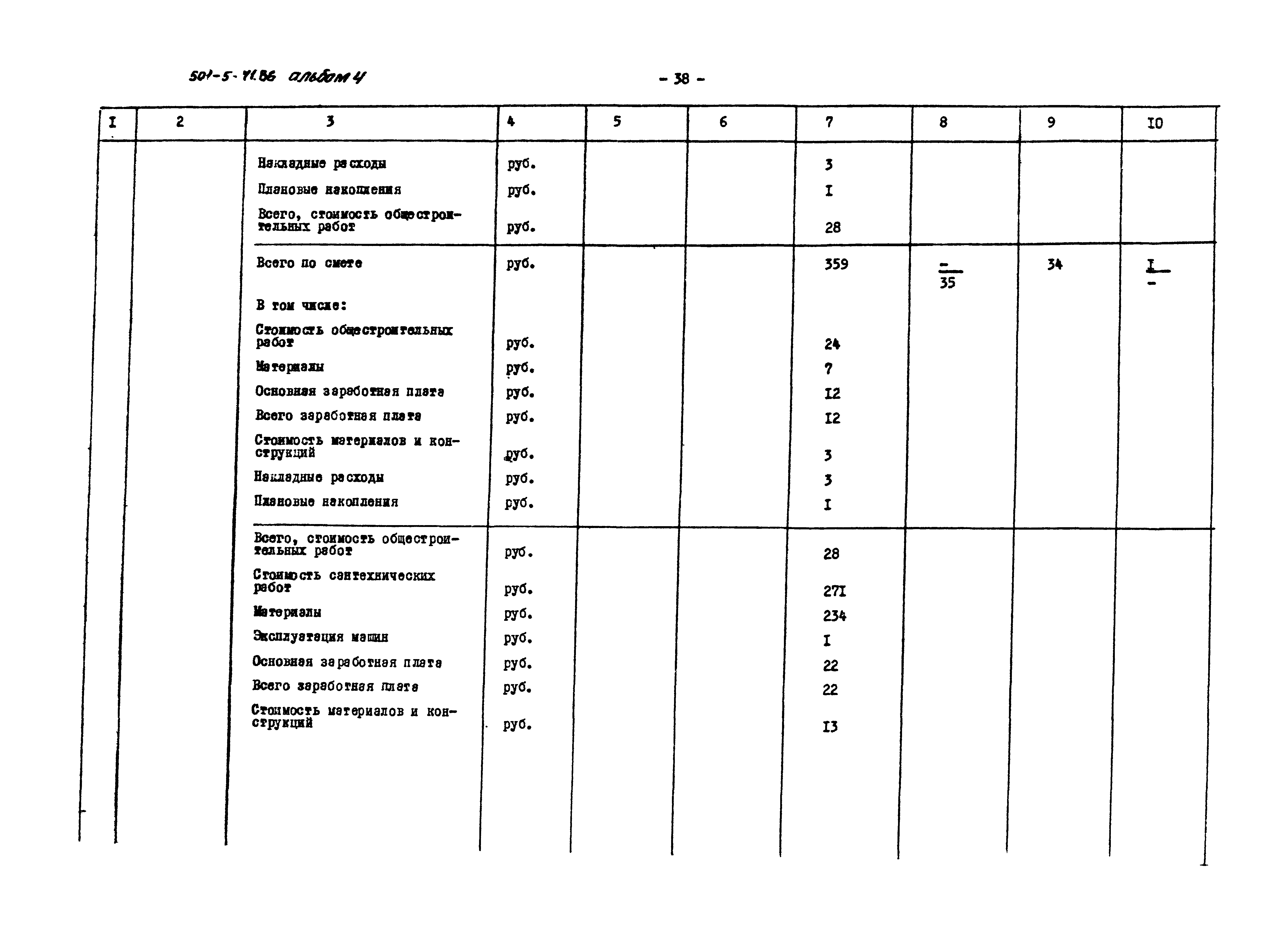 Типовой проект 501-5-71.86