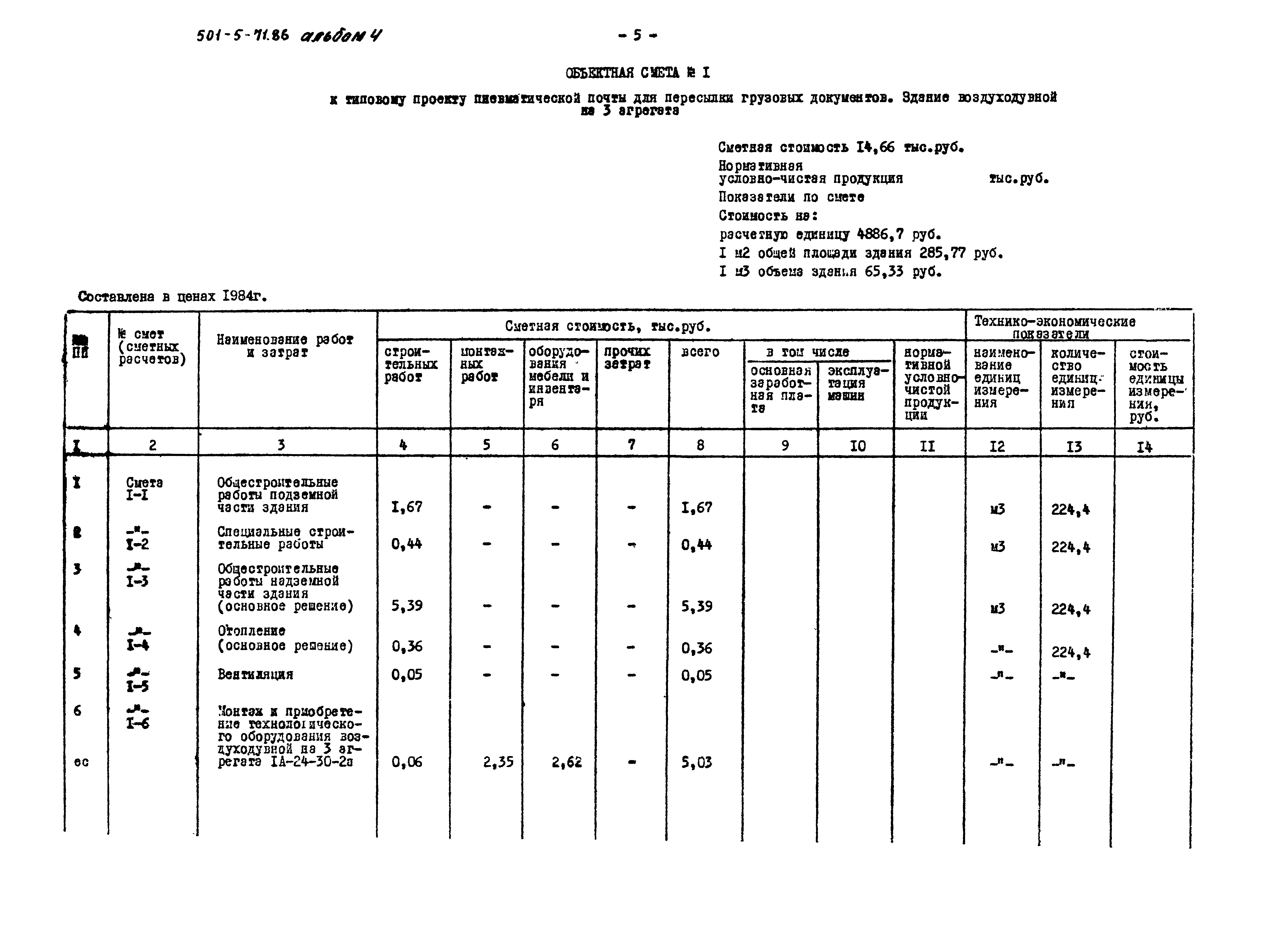 Типовой проект 501-5-71.86