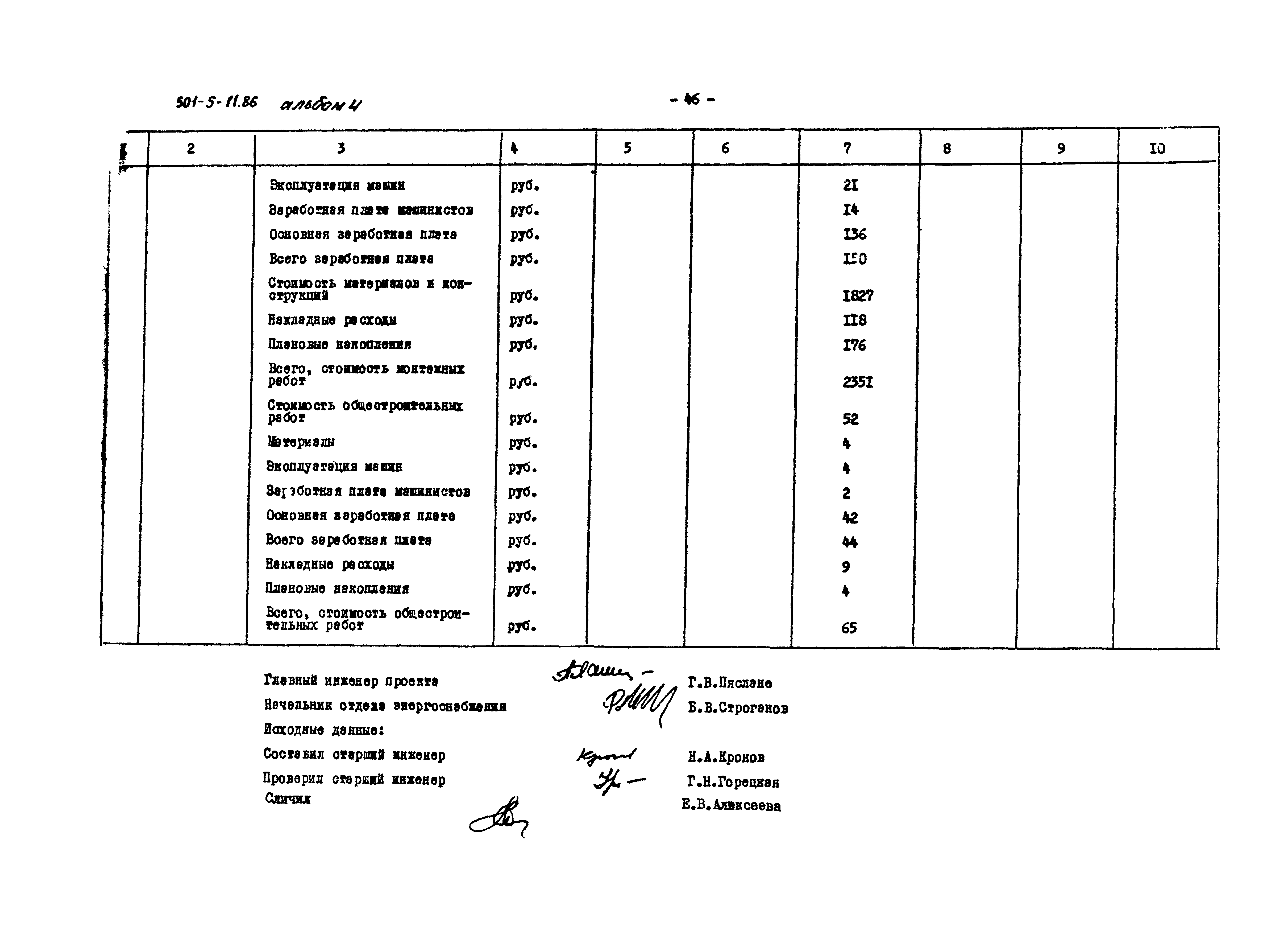Типовой проект 501-5-71.86