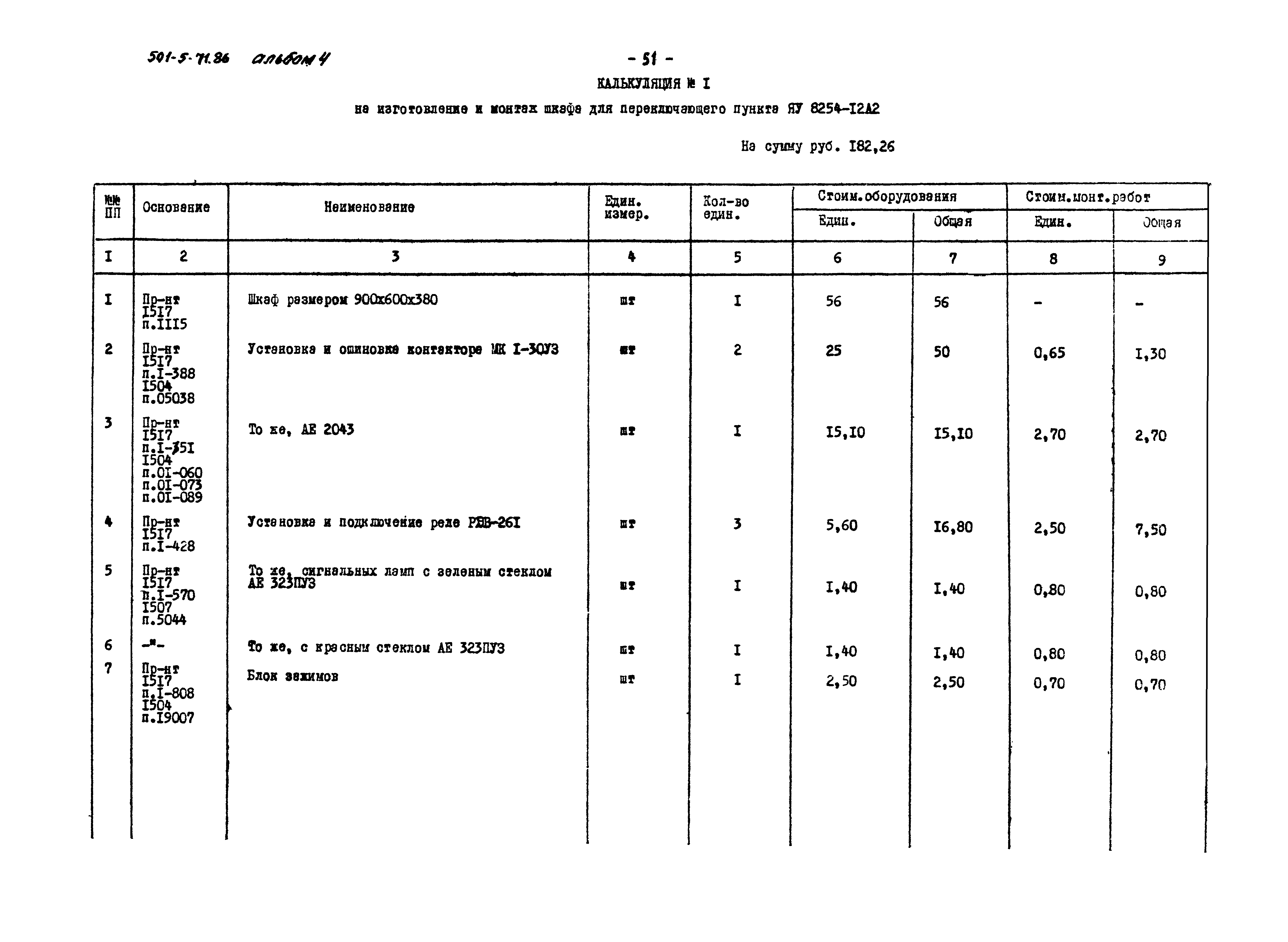 Типовой проект 501-5-71.86