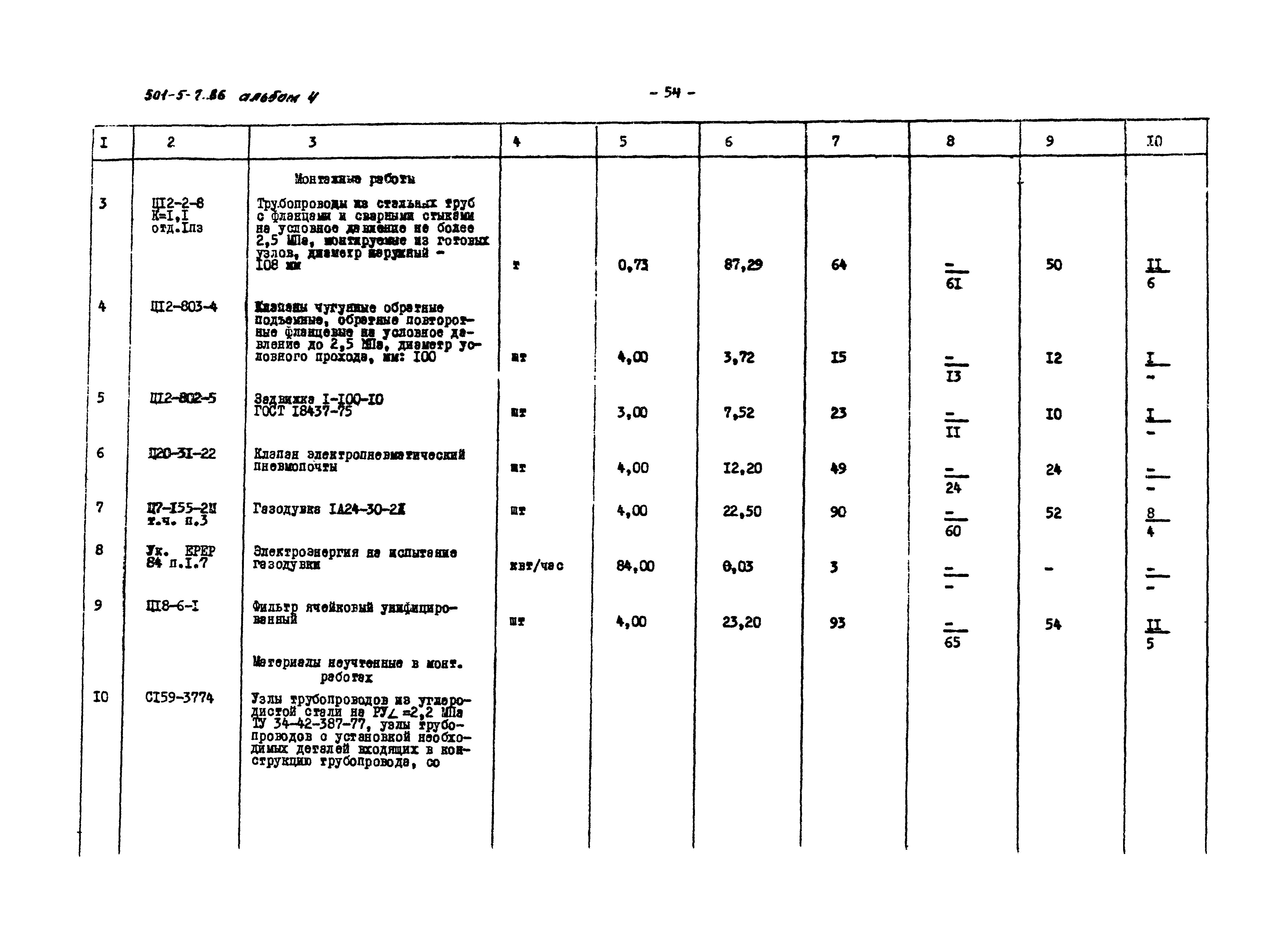 Типовой проект 501-5-71.86