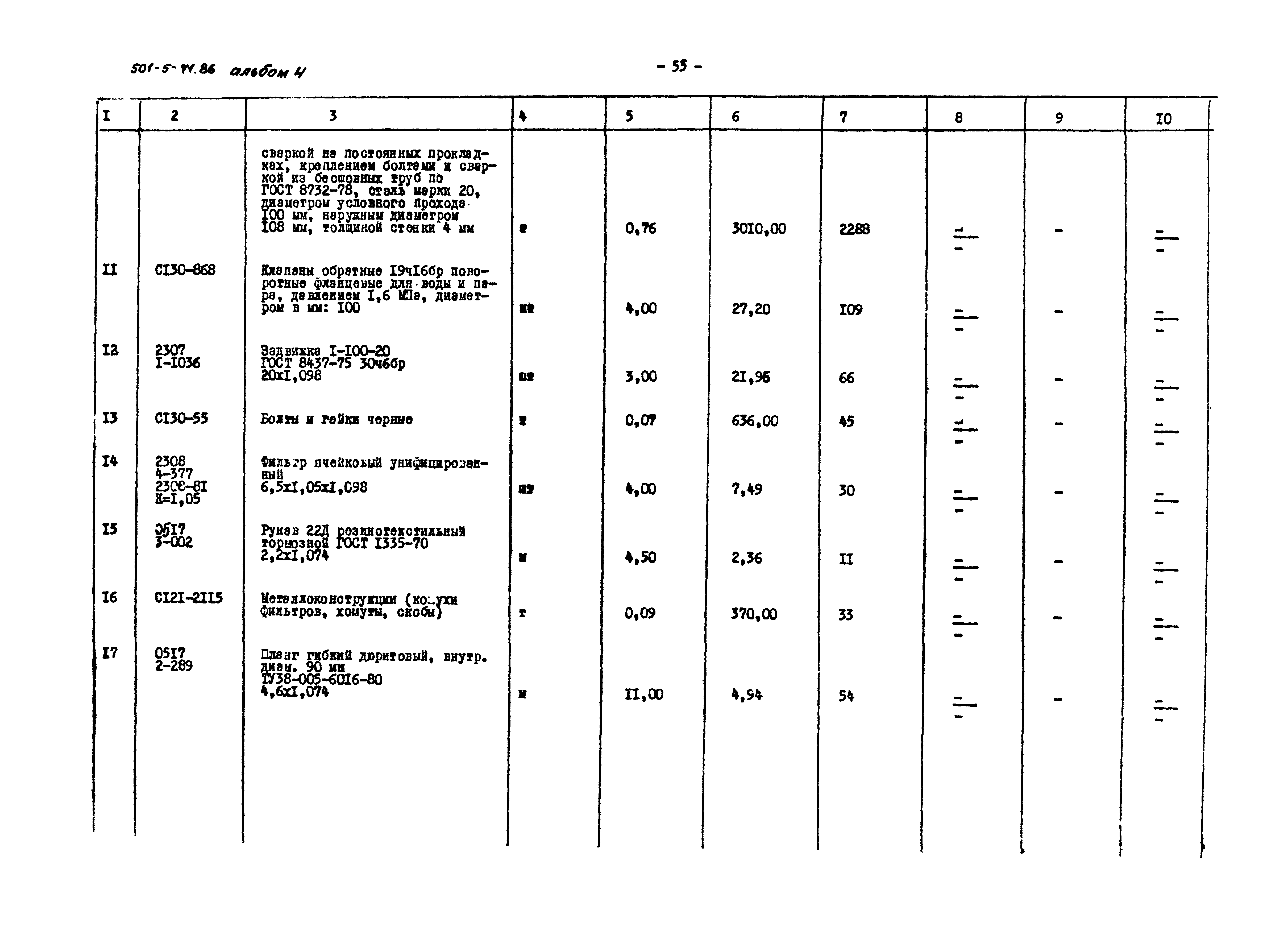 Типовой проект 501-5-71.86