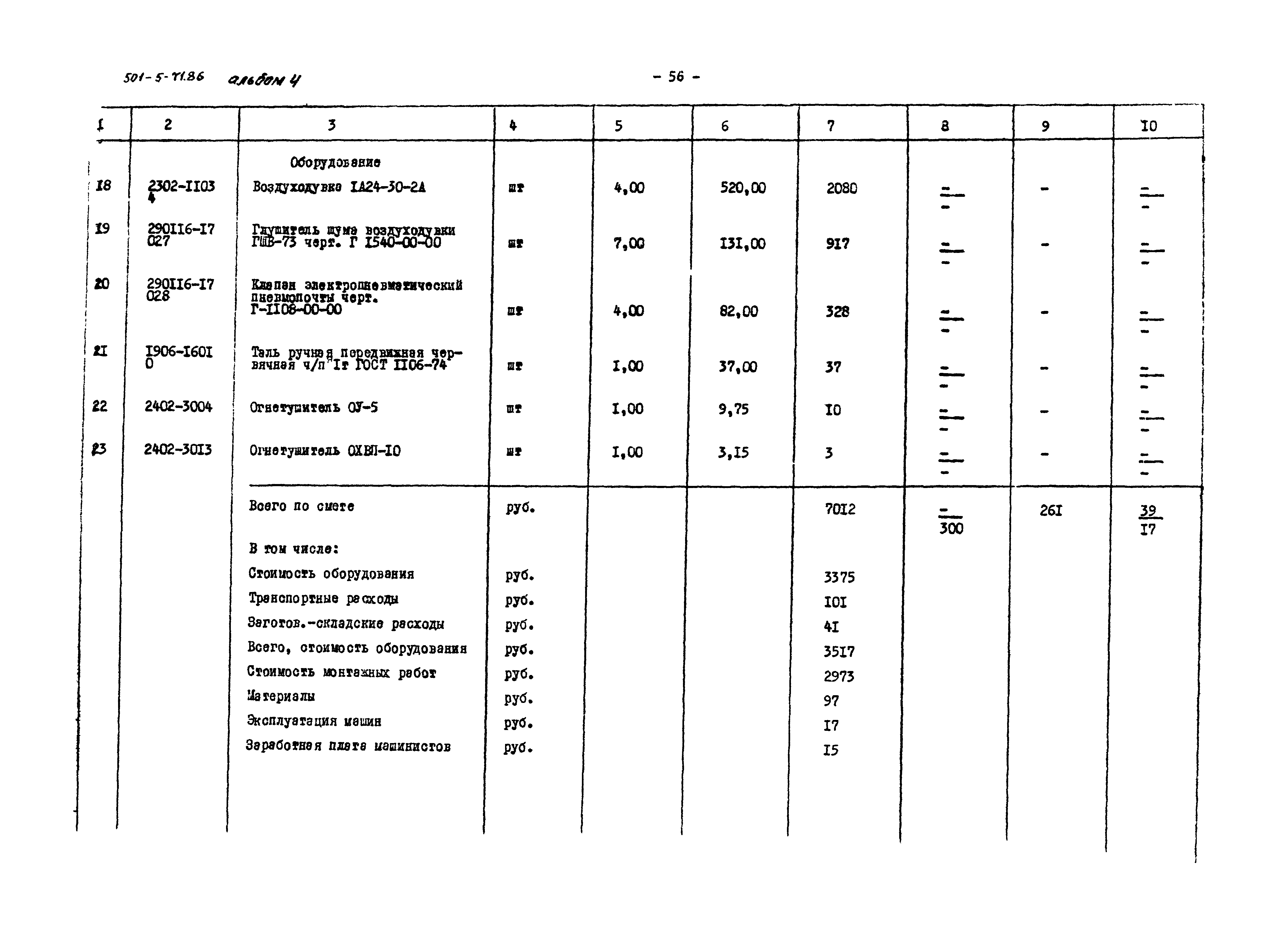 Типовой проект 501-5-71.86
