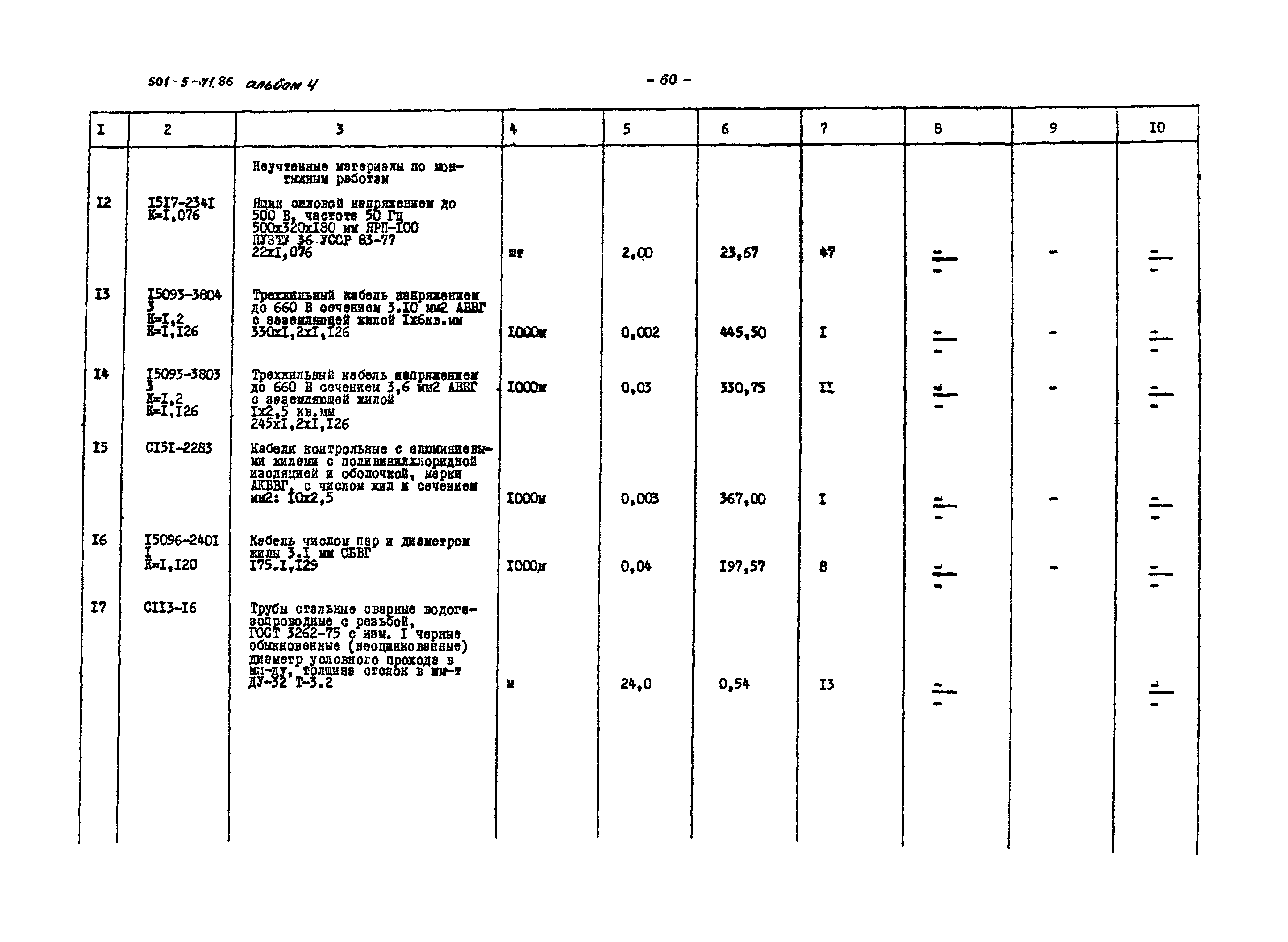 Типовой проект 501-5-71.86