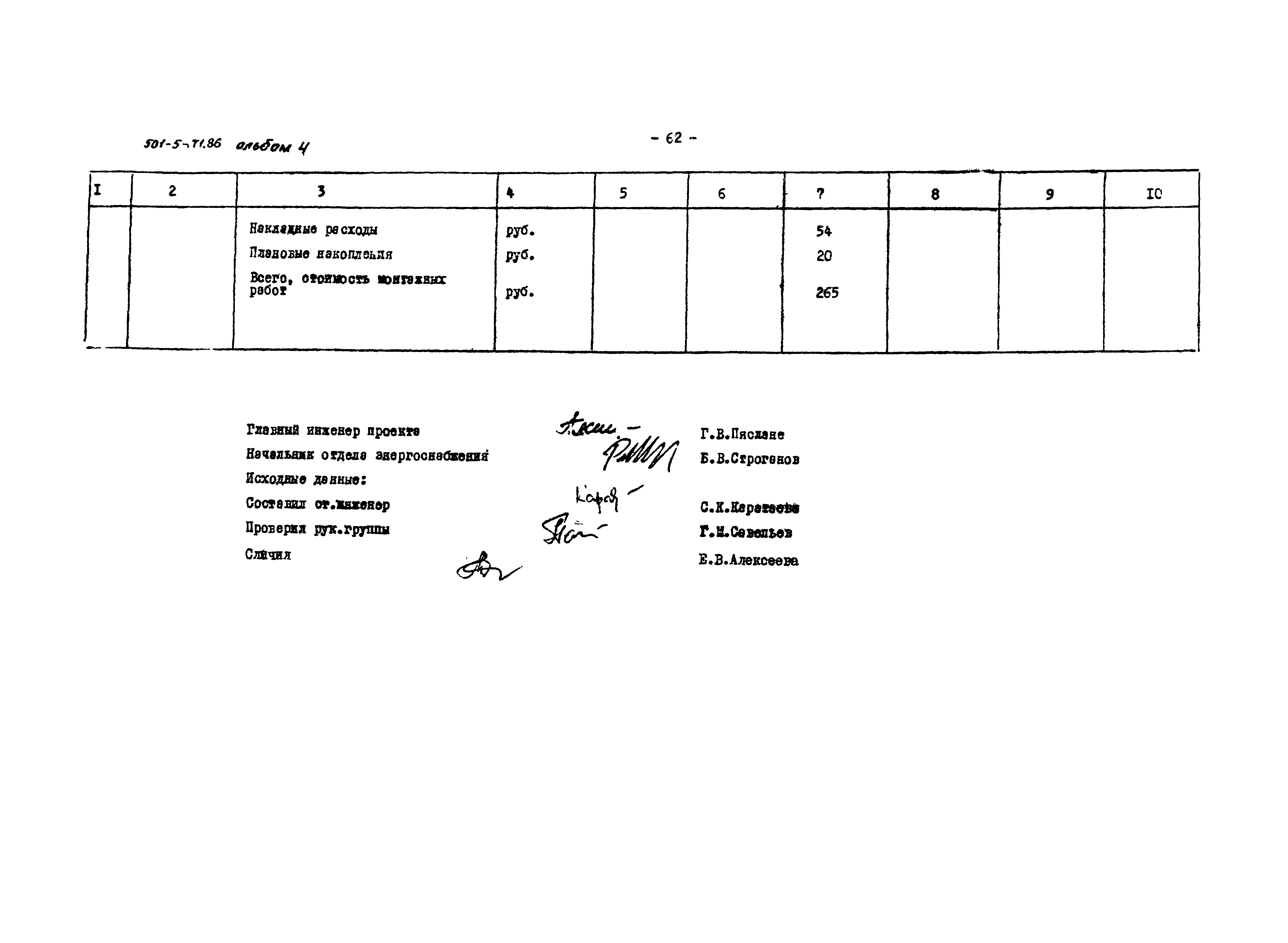 Типовой проект 501-5-71.86
