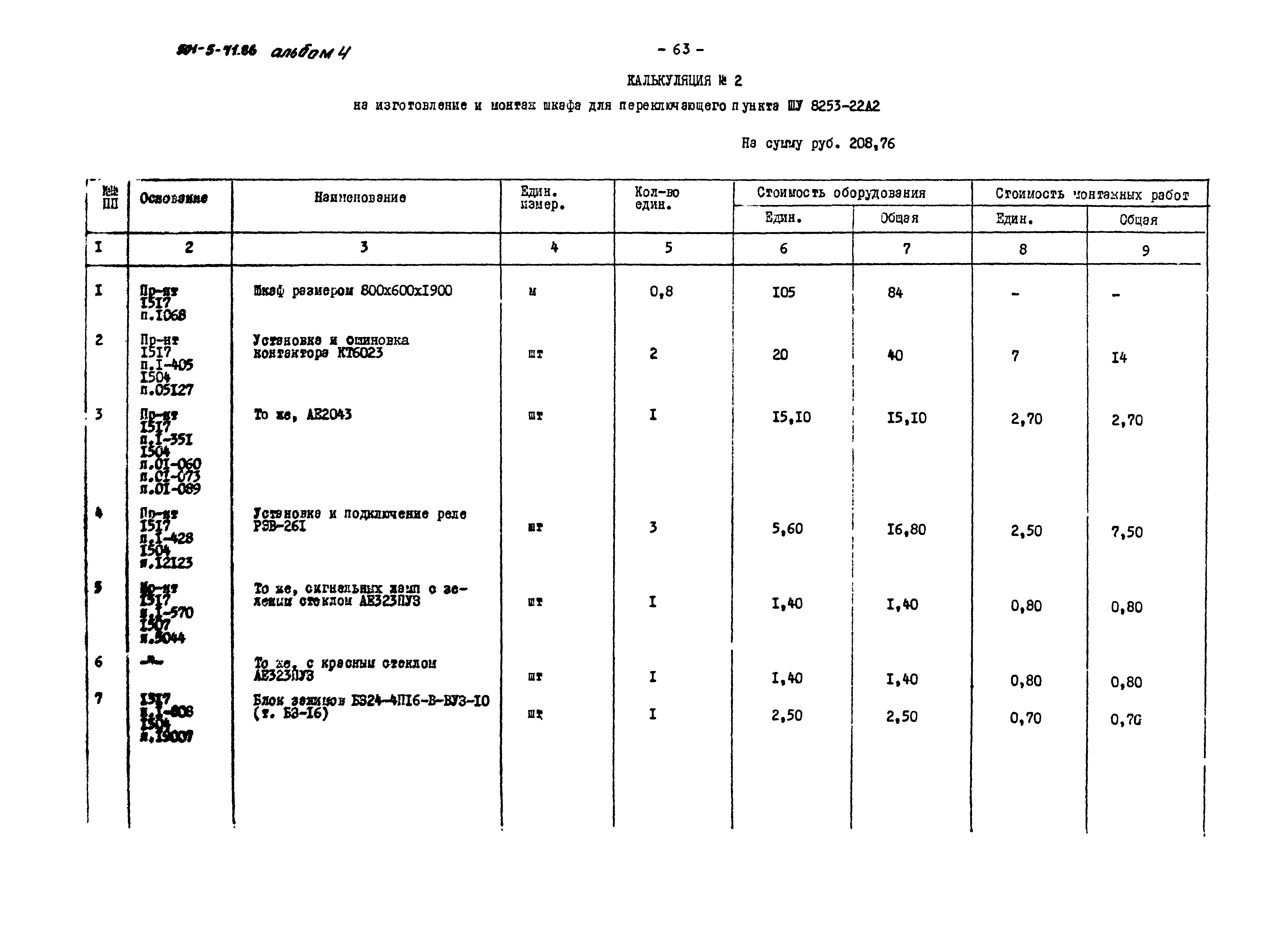 Типовой проект 501-5-71.86