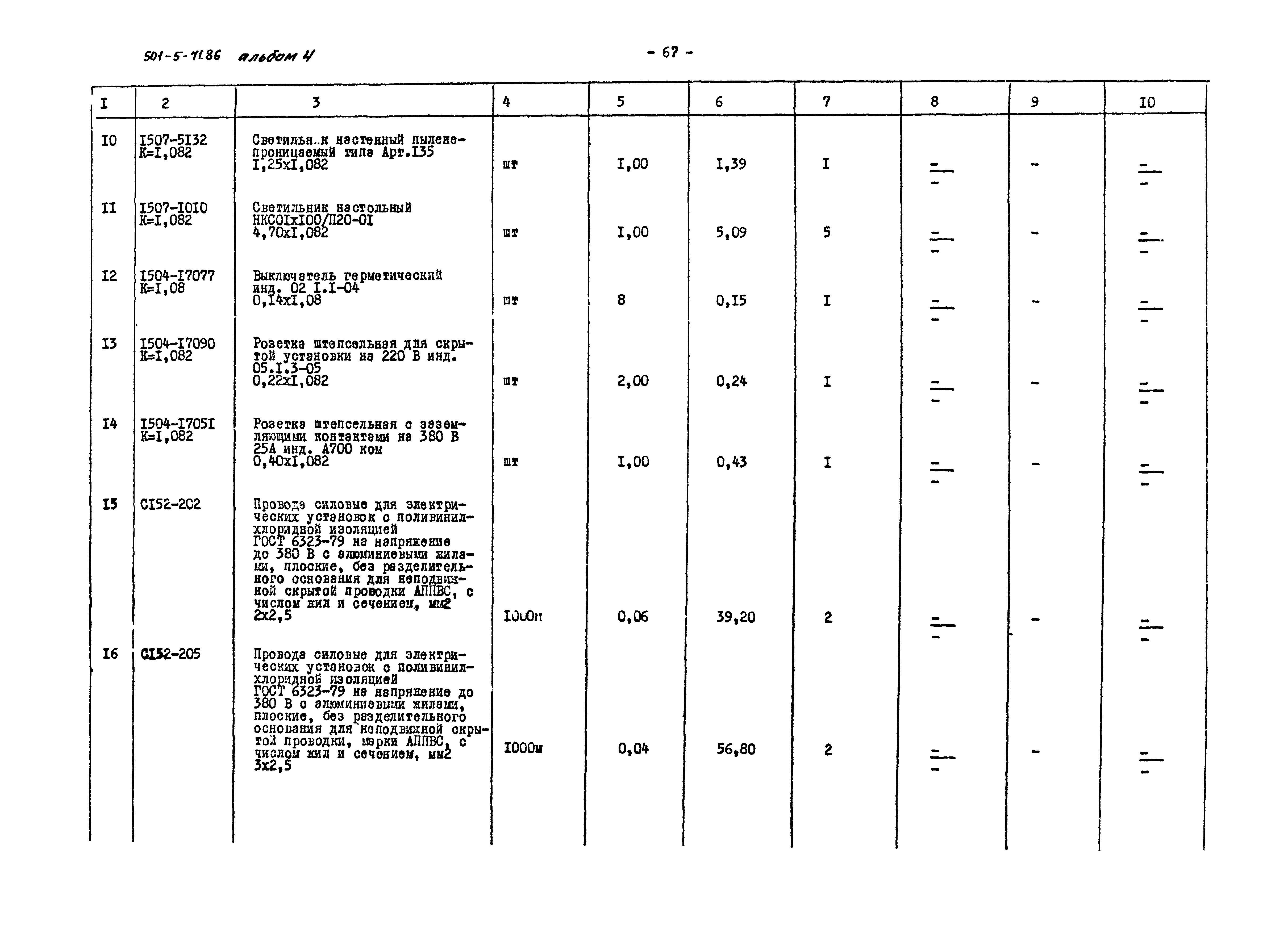 Типовой проект 501-5-71.86