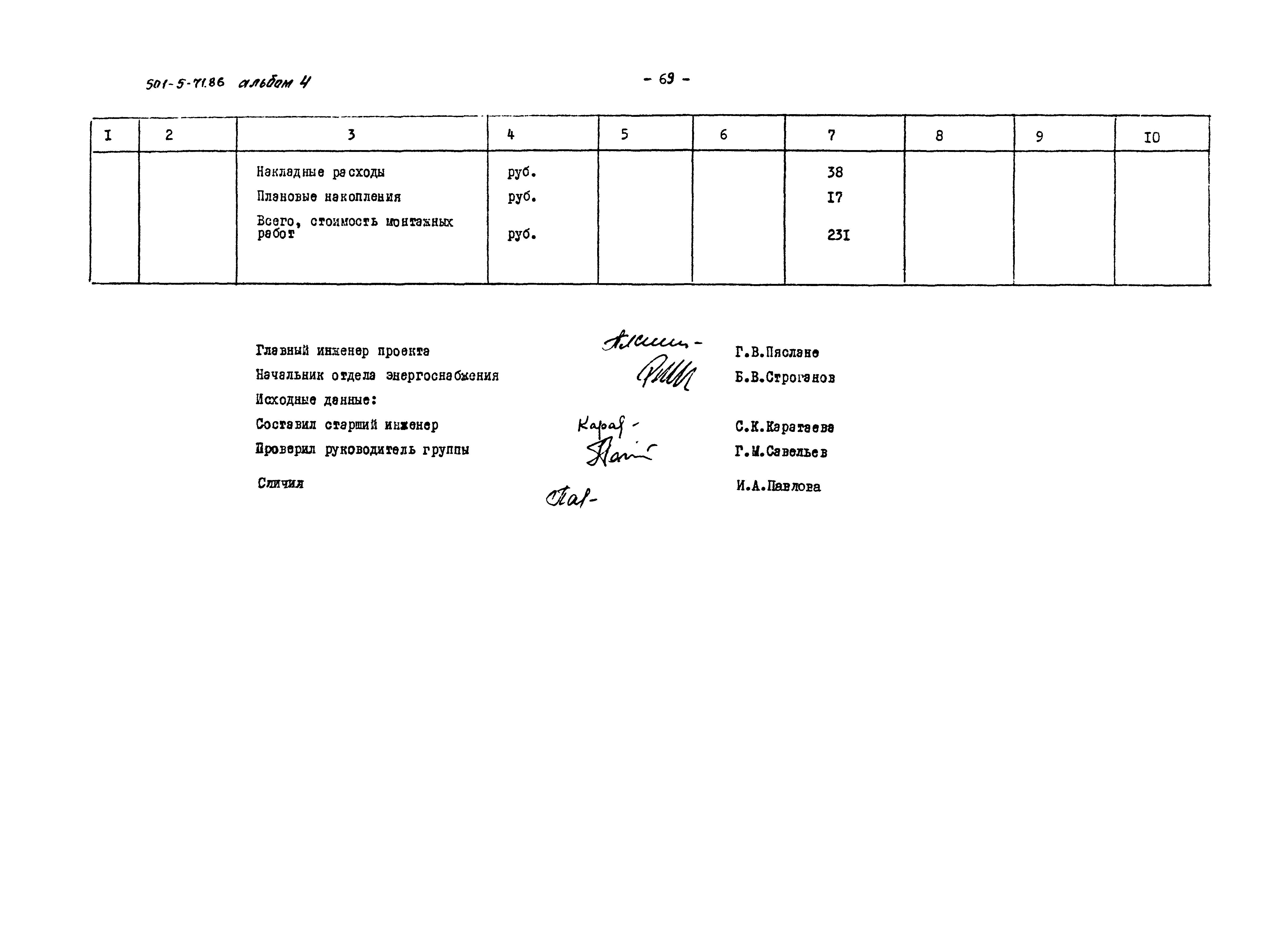 Типовой проект 501-5-71.86