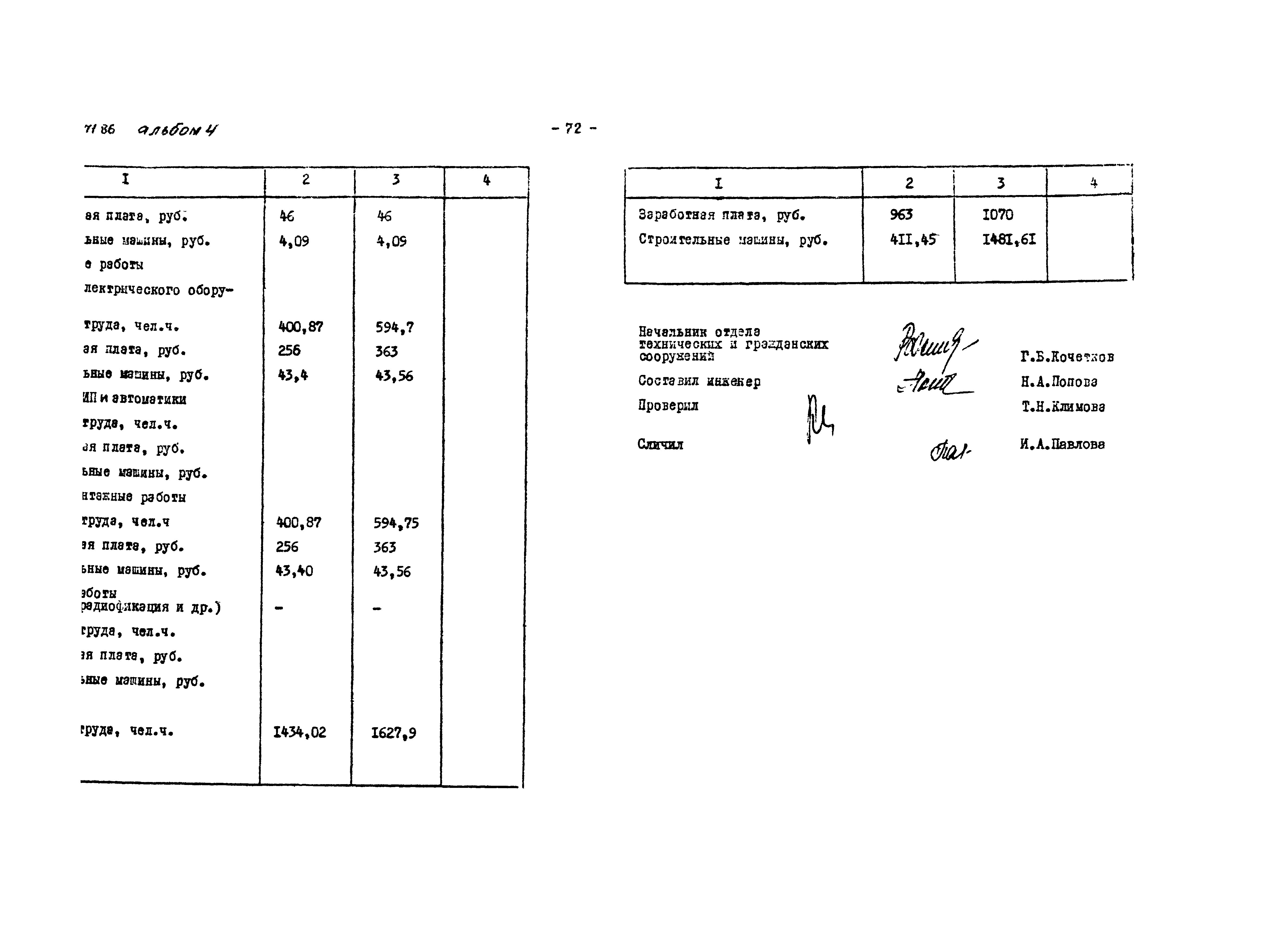 Типовой проект 501-5-71.86
