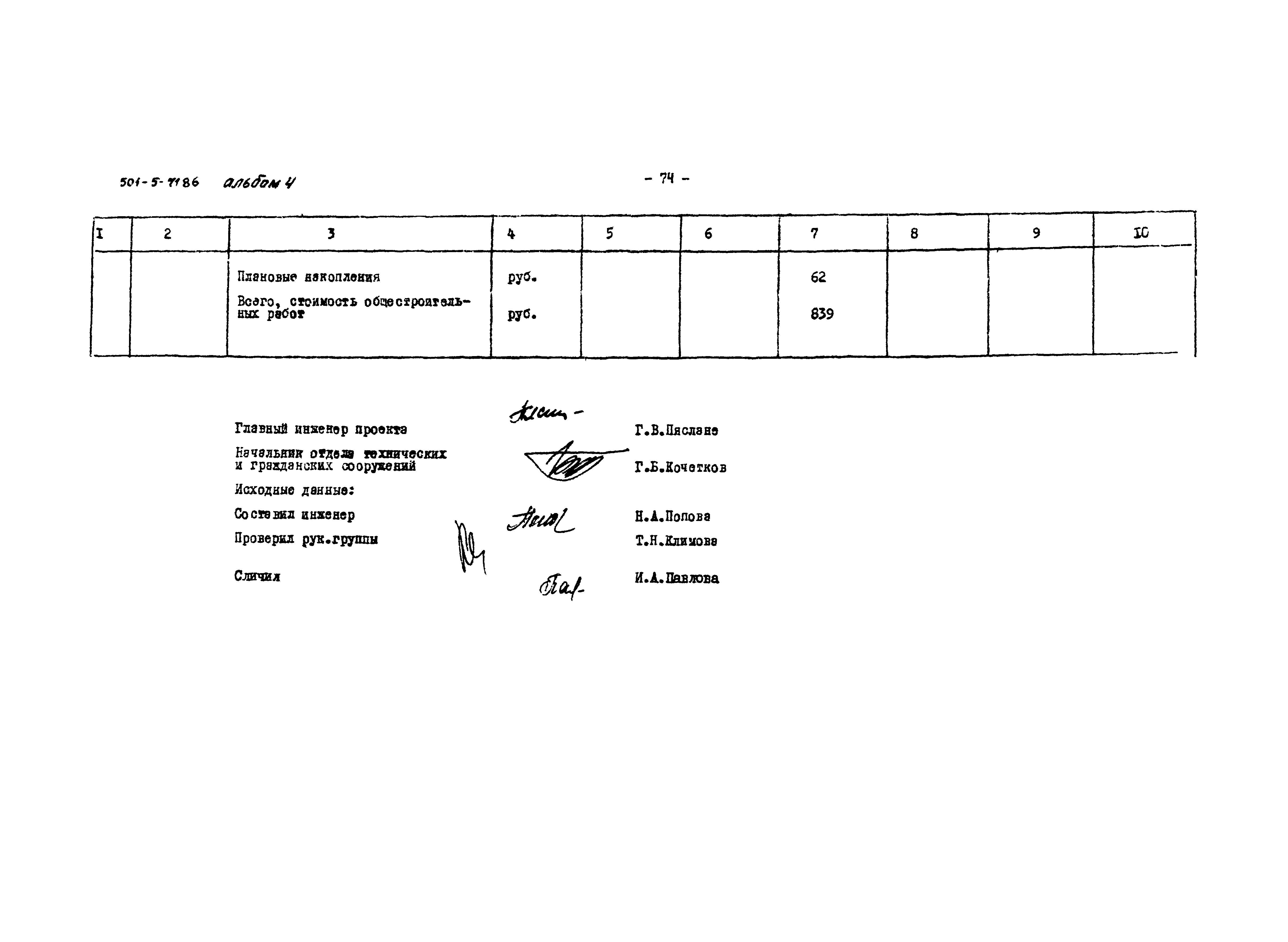 Типовой проект 501-5-71.86