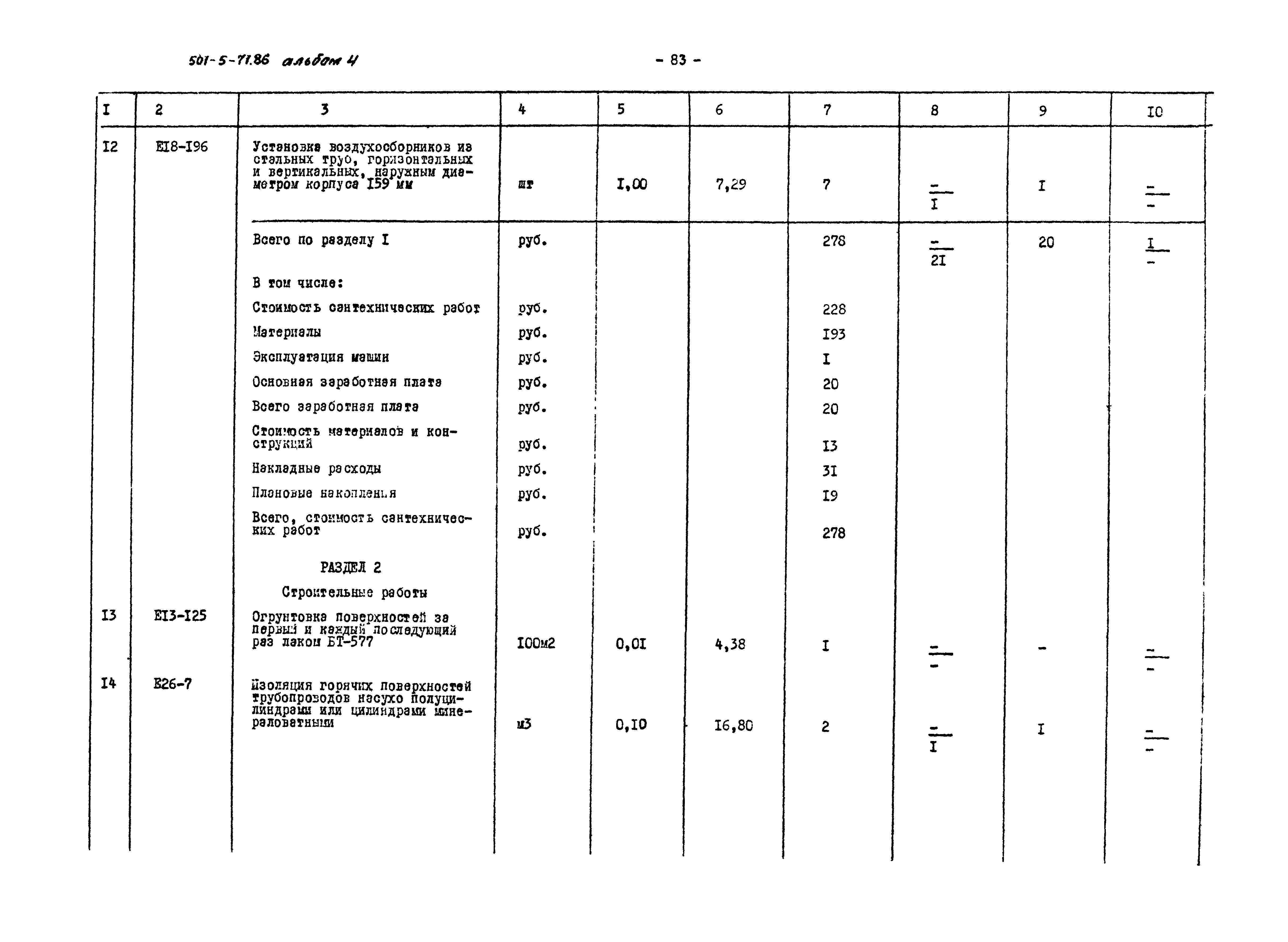 Типовой проект 501-5-71.86